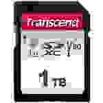 Transcend TS1TSDC300S Carte SDHC 1 TB Class 10, UHS-I, UHS-Class 1