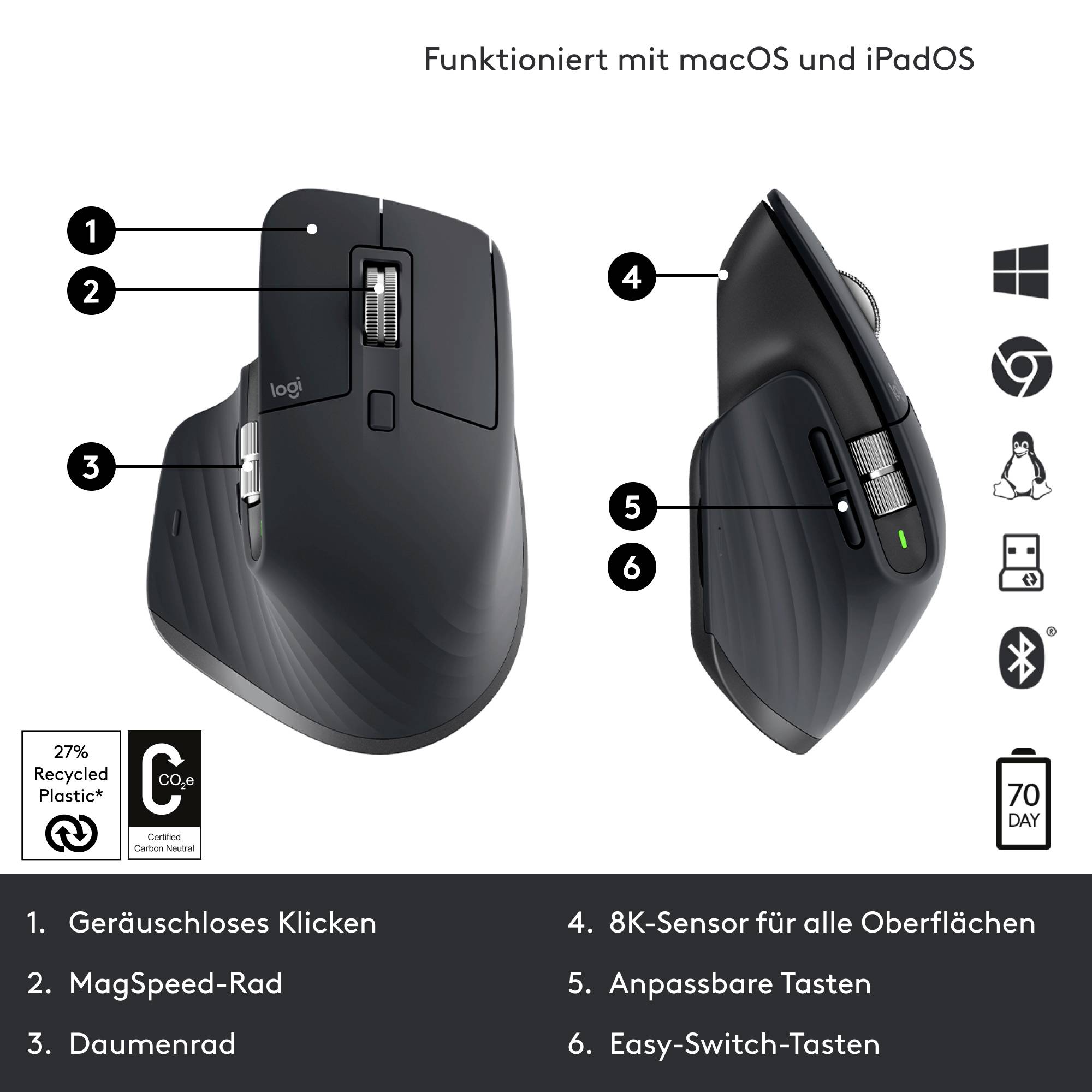 Kabellose Maus mit mehreren Tasten und Scrollrad, kompatibel mit macOS und iPadOS. Nachhaltigkeit: 27% recyceltes Plastik.