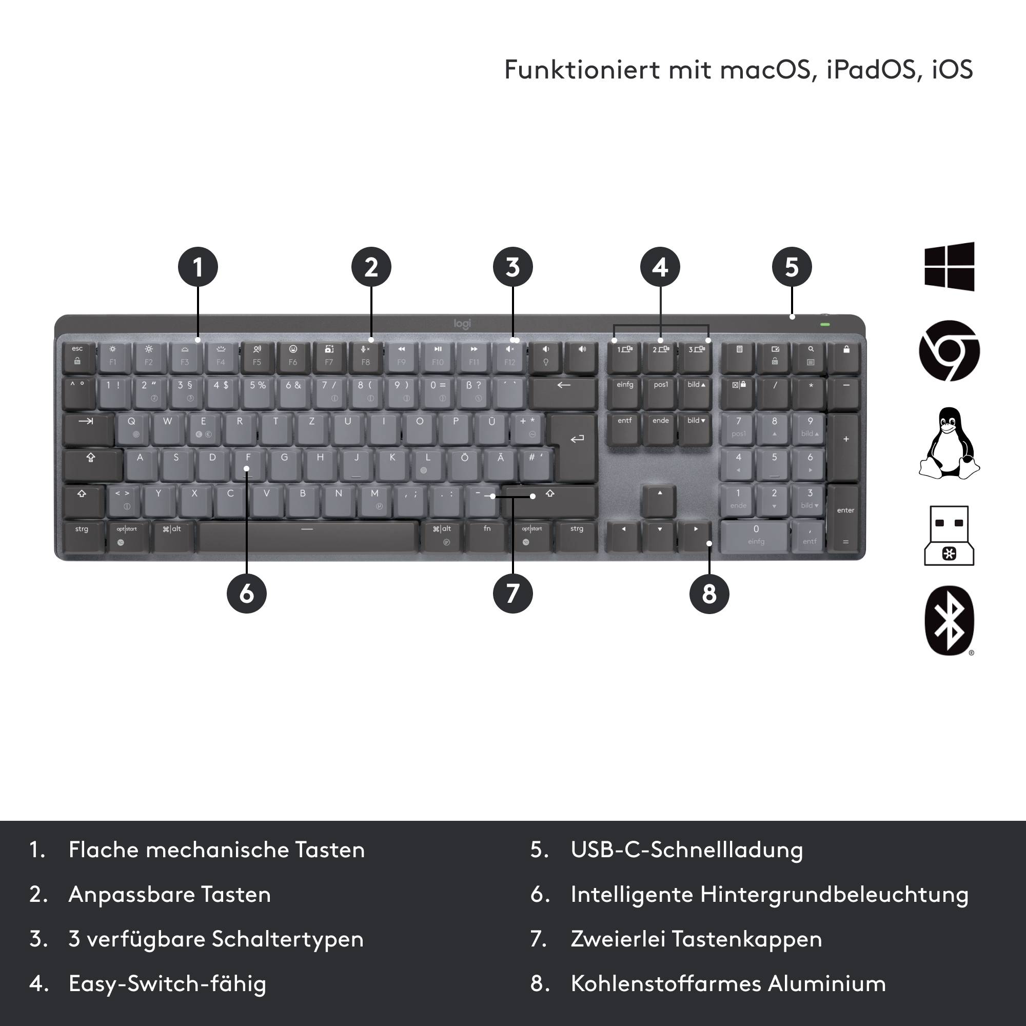 Logitech MX Mechanical (Tacticle Quiet) Bluetooth®, Funk Tastatur Deutsch, QWERTZ Graphit Abnehmbares Kabel, Beleuchtet