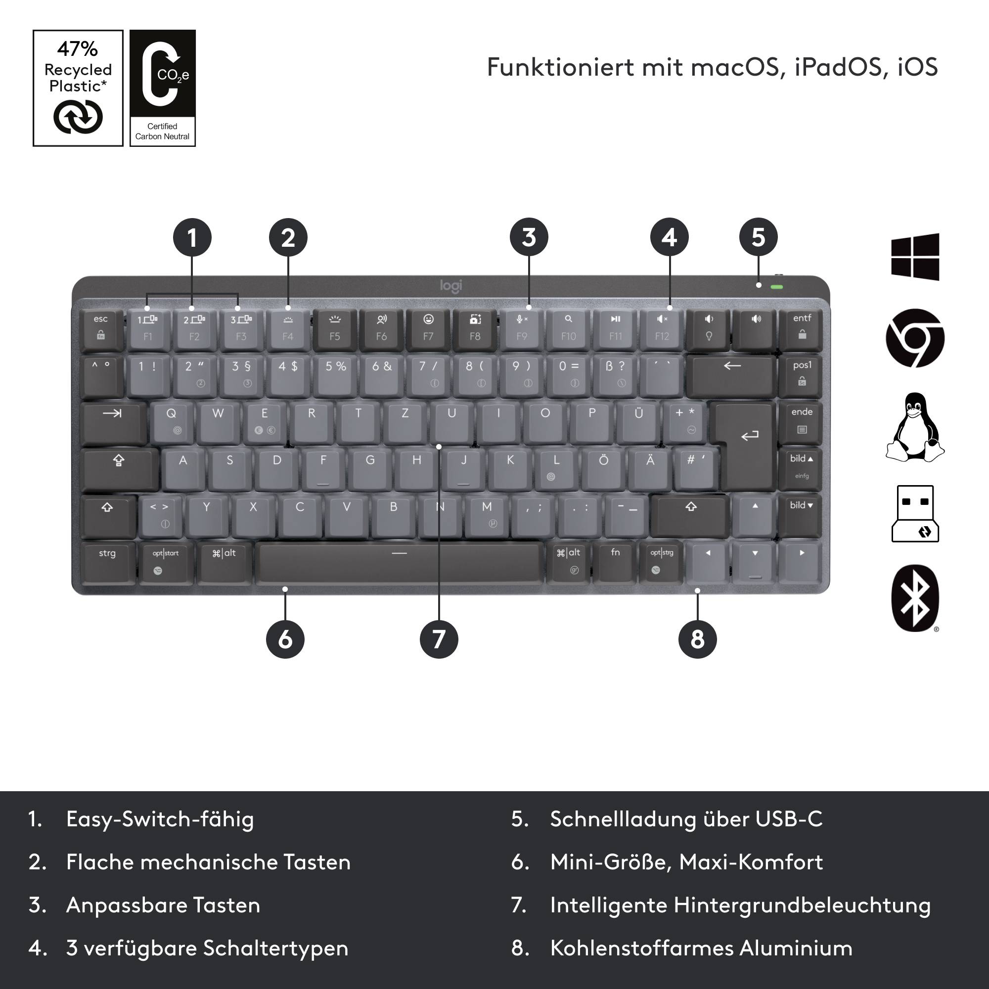 Logitech MX Mechanical Mini (Tacticle Quiet) Bluetooth®, Funk Tastatur Deutsch, QWERTZ Graphit Abnehmbares Kabel, Beleuchtet, Wiederaufladbar