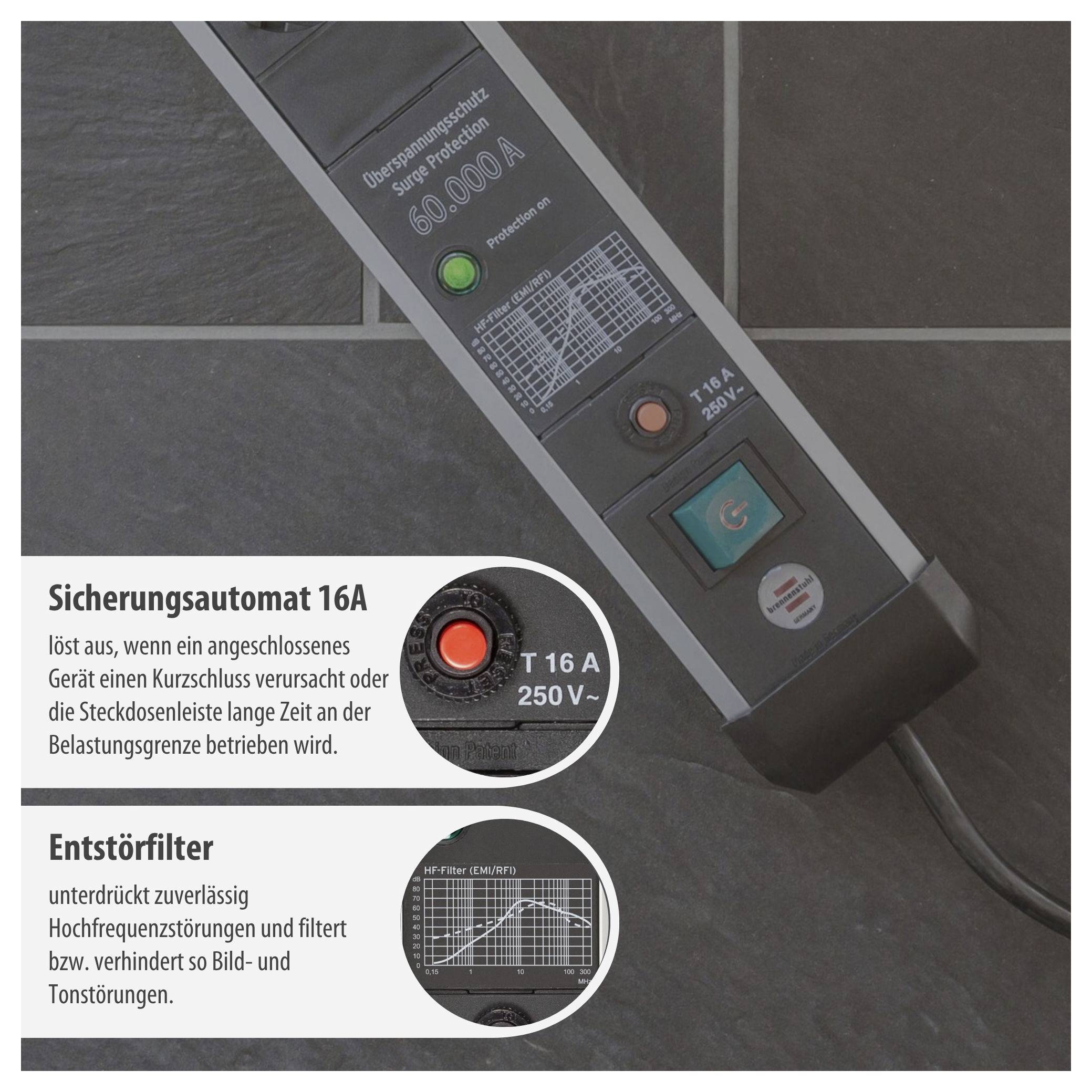 Fotografie einer Stromverteilungsleiste mit integriertem Überstromschutz und Entstörfilter; erklärt Sicherungsautomat 16A und Filter gegen Hochfrequenz- sowie Bild- und Tonstörungen.