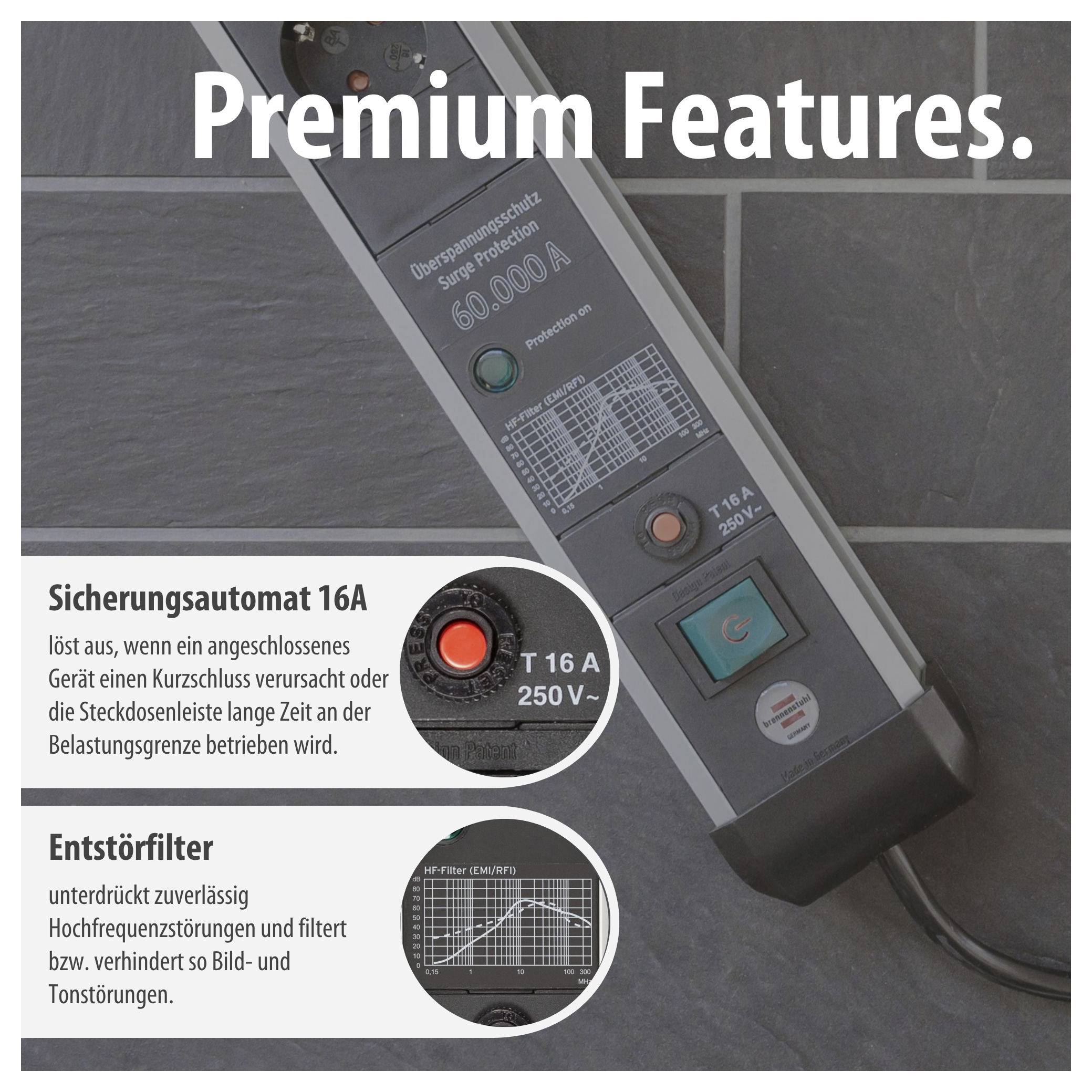Werbegrafik mit Überschrift 'Premium Features' für ein Steckdosenleiste-Gerät; zeigt Sicherungsautomat 16A und Entstörfilter mit erklärenden Detailaufnahmen.