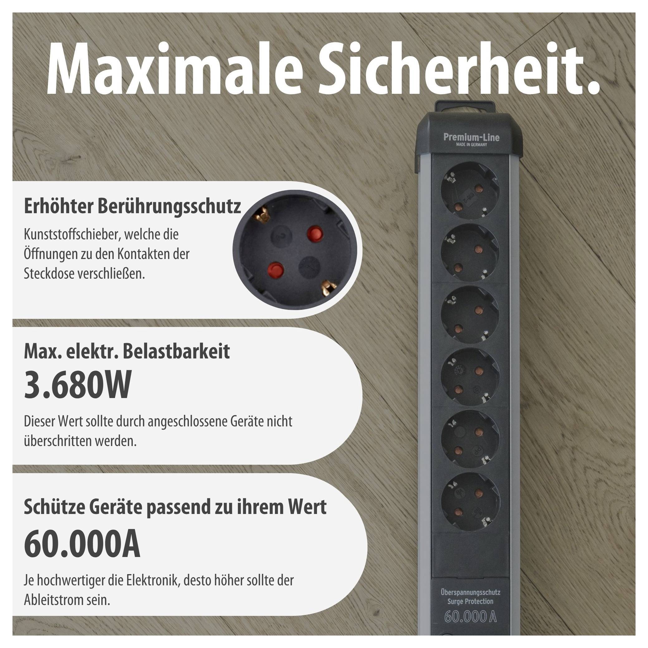 Werbeabbildung einer Steckdosenleiste mit den Merkmalen 'Maximale Sicherheit', Berührungsschutz, 3.680 W und 60.000 A Überspannungsschutz.