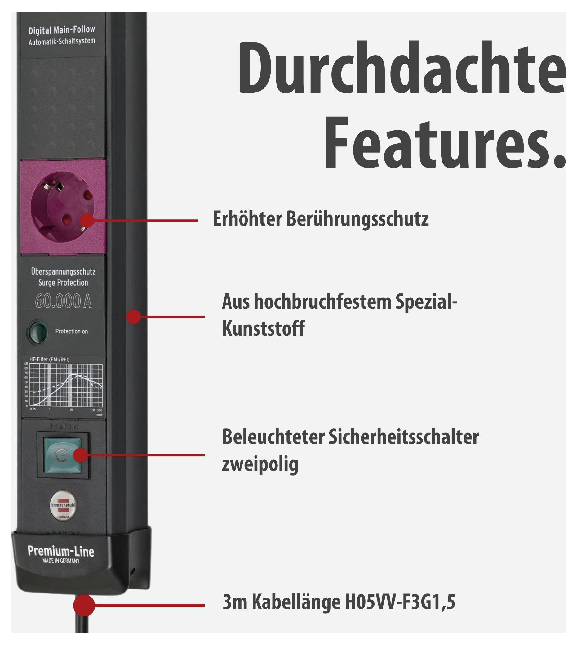 Werbegrafik eines Steckdosenleisten-Produkts mit dem Titel 'Durchdachte Features' und vier hervorgehobenen Merkmalen: erhöhter Berührungsschutz, Spezial-Kunststoff, beleuchteter Sicherheitsschalter, 3 m Kabellänge.