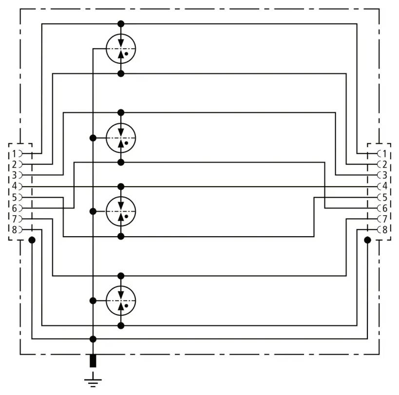 DEHN 929166 DPA C8 D 4PPOE Überspannungsableiter 1St.