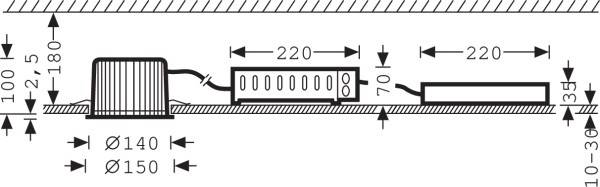 Schnittzeichnung einer eingebauten Leuchte mit Maßen. Zeigt Transformator, LED-Modul und Gehäuse. Wichtige Maße: Höhe 100-180 mm, Durchmesser Ø140-150 mm, Länge 220 mm.