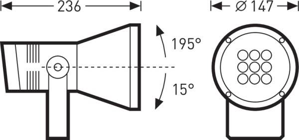 Diagramm eines verstellbaren Strahlers mit Maßen: 236 mm Länge, 195 Grad Rotationswinkel, 15 Grad Neigungswinkel, 147 mm Durchmesser.