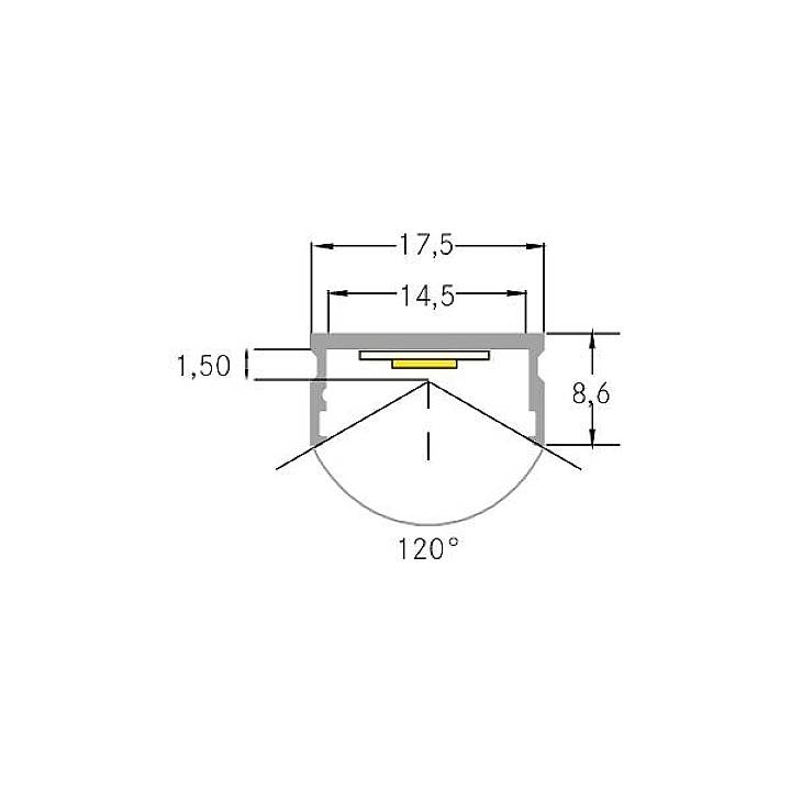 Technische Zeichnung eines Profils: Breite 17,5 mm, Höhe 8,6 mm mit einem Abstrahlwinkel von 120°, Dicke 1,5 mm.