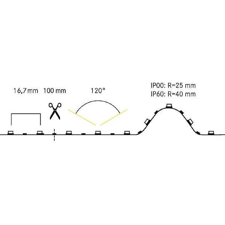 Brumberg 15216004 15216004 LED-Streifen EEK: F (A - G) 5m Weiß 1St.