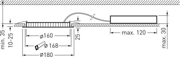 Querschnitt eines Deckeneinbaus mit LED-Leuchtmittel. Maße: Einbautiefe 10-25 mm, Einbaudurchmesser 160 mm, Anschlusshöhe max. 30 mm.