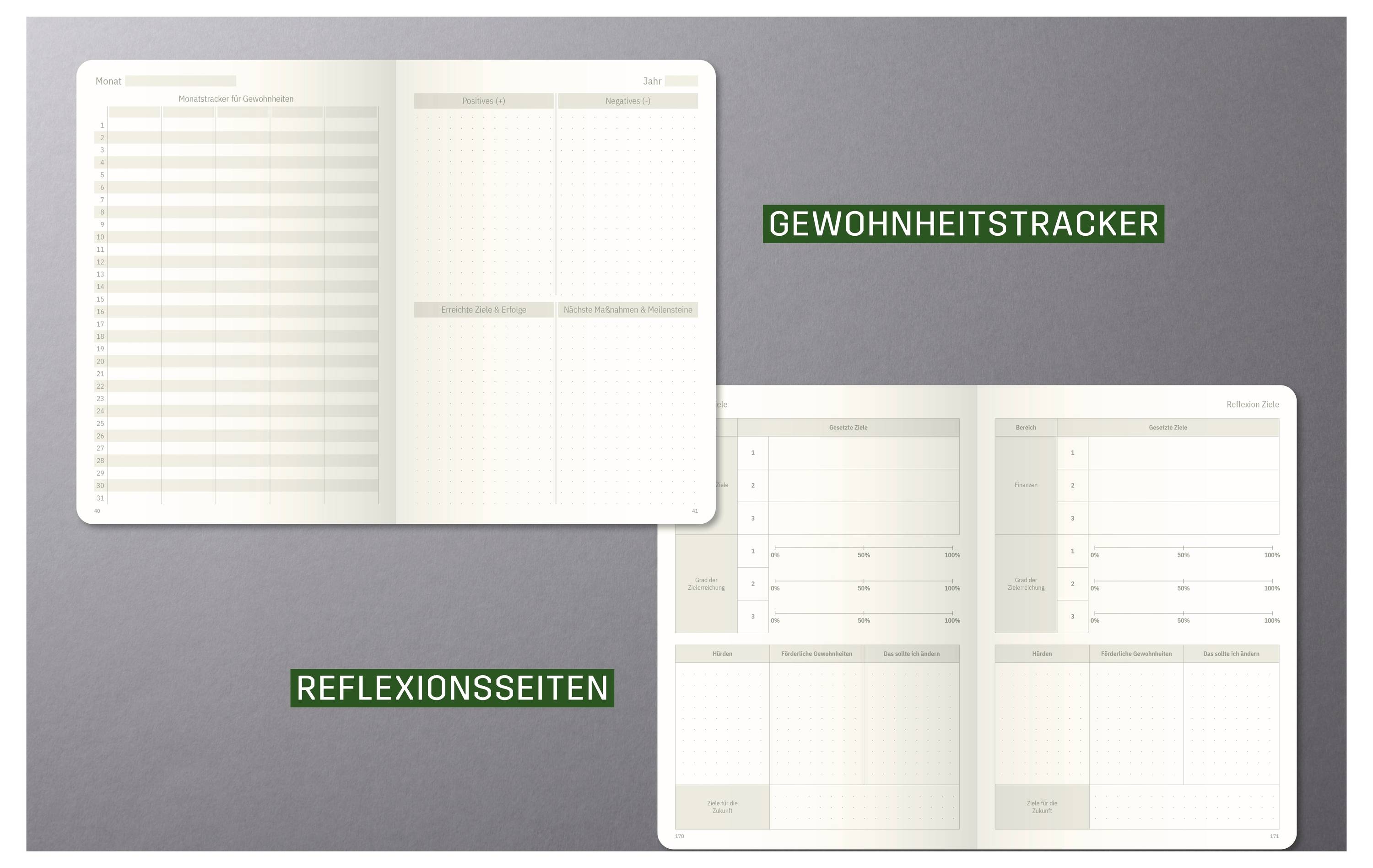 Produktmockup einer Planerseite mit den Beschriftungen „GEWOHNHEITSTRACKER" und „REFLEXIONSSEITEN", die Gewohnheitstracker- und Reflexionsseiten auf grauem Hintergrund zeigt.