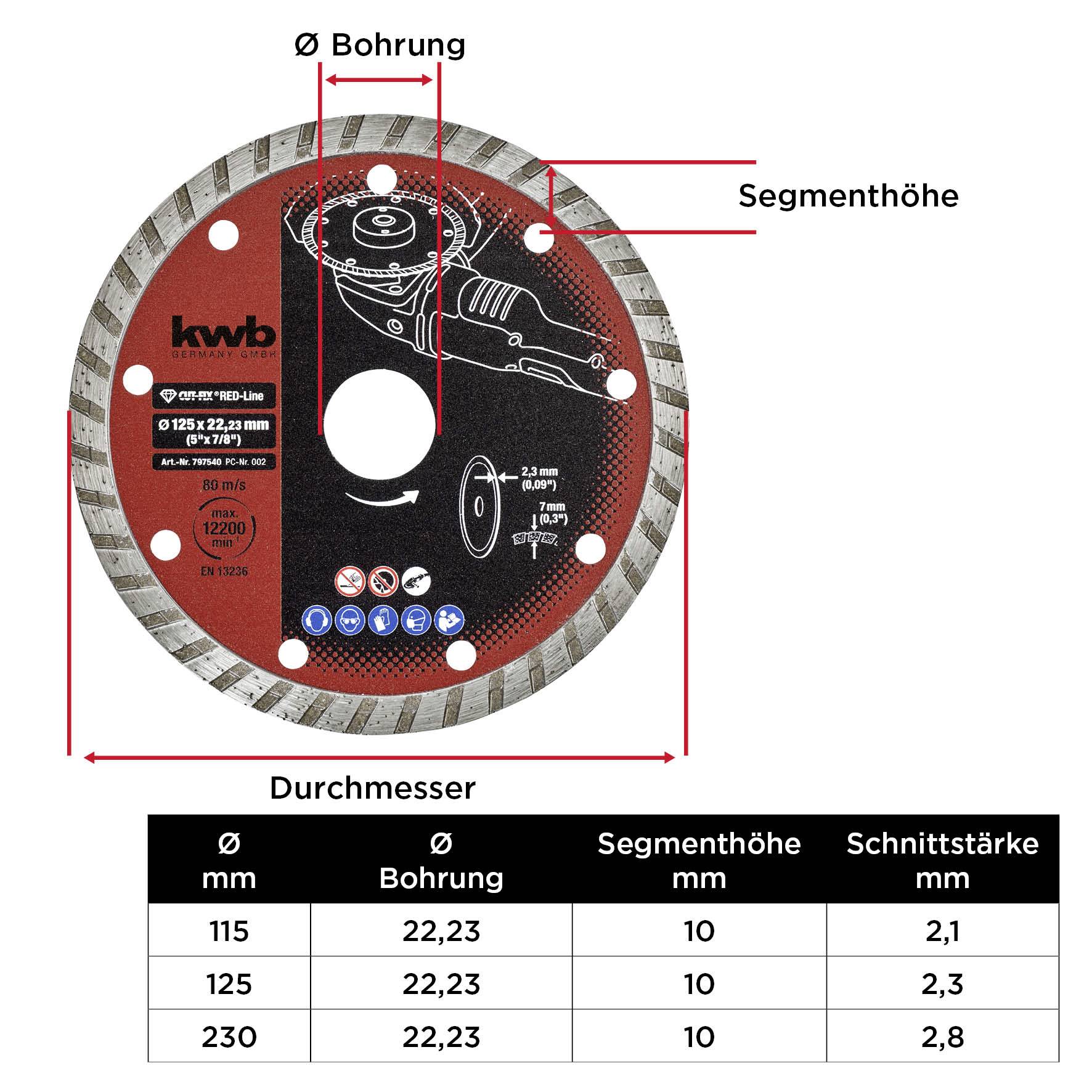 Kwb 797540 Diamanttrennscheibe Durchmesser 125mm Bohrungs-Ø 22mm Marmor, Keramik, Fliesen 1St.