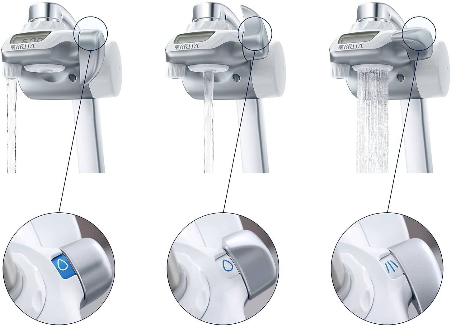 Brita On Tap 1037405 Wasserfilter Weiß