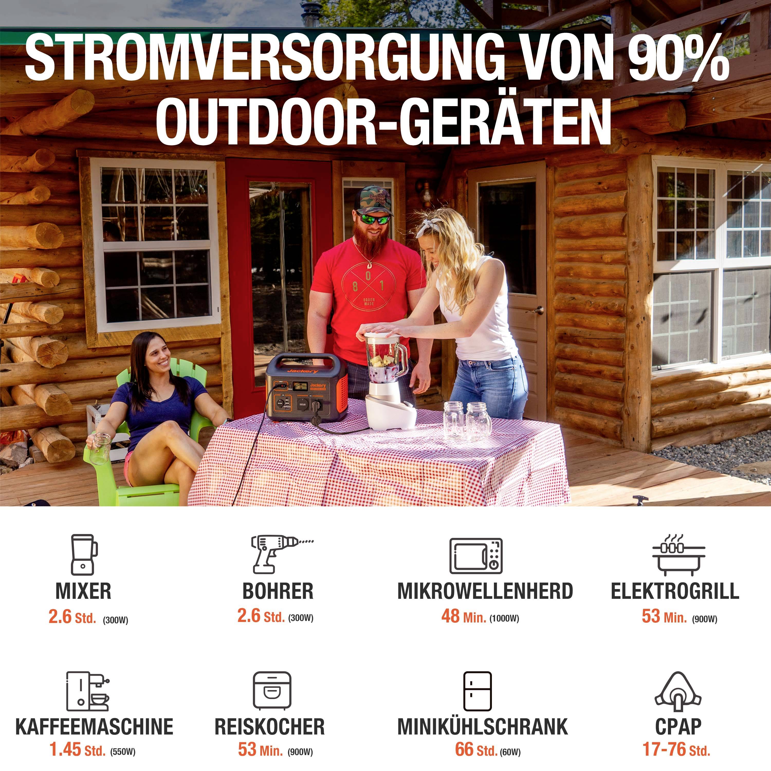 Jackery Explorer 1000 Powerstation Li-Ion Schwarz, Orange mit Laderegler