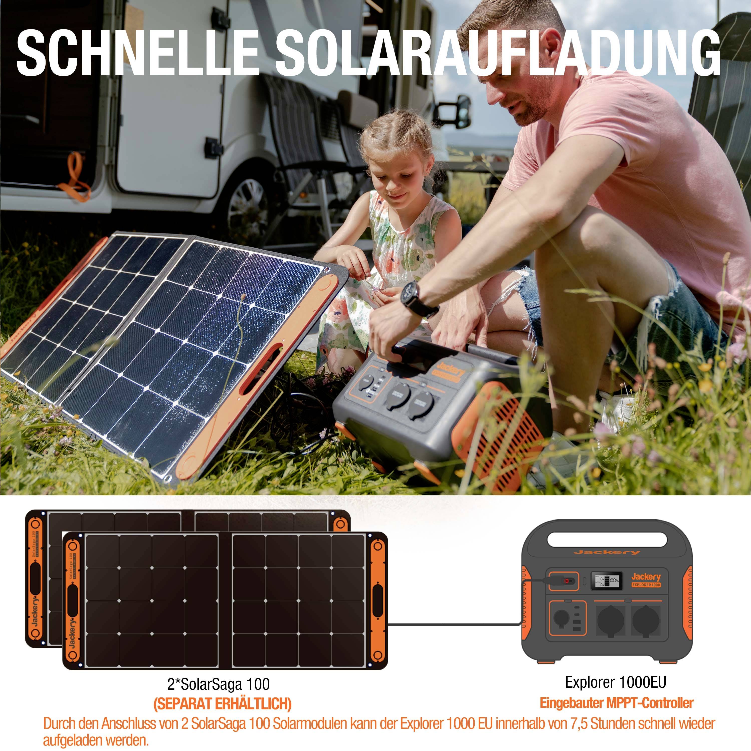 Jackery Explorer 1000 Powerstation Li-Ion Schwarz, Orange mit Laderegler