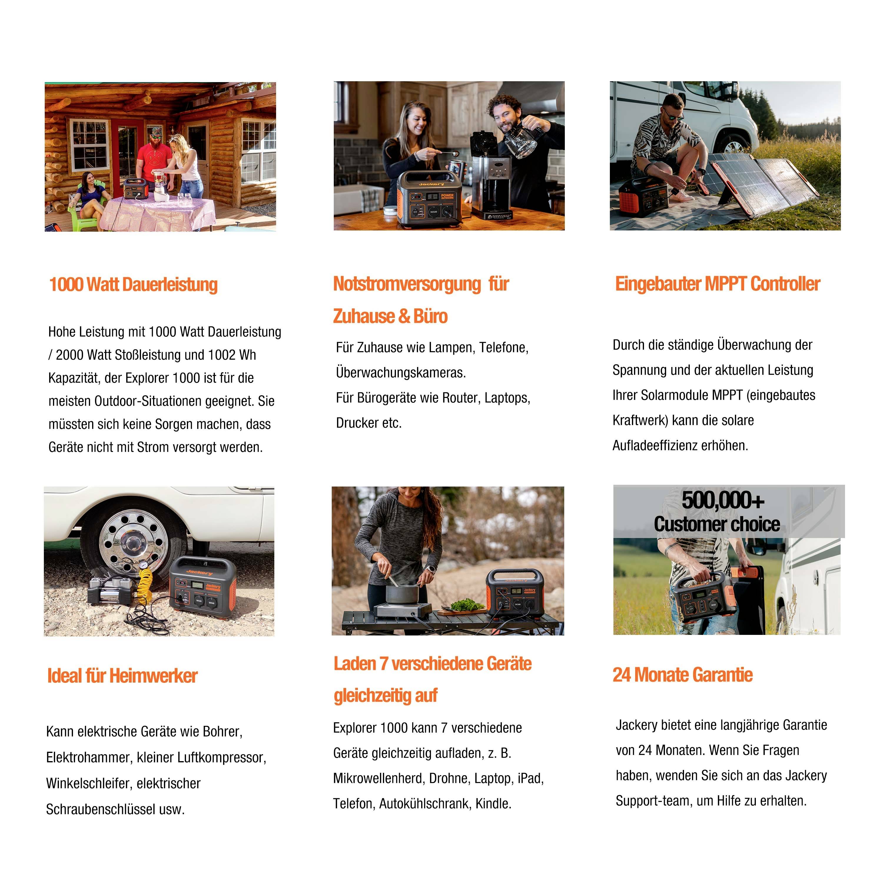 Jackery Explorer 1000 Powerstation Li-Ion Schwarz, Orange mit Laderegler