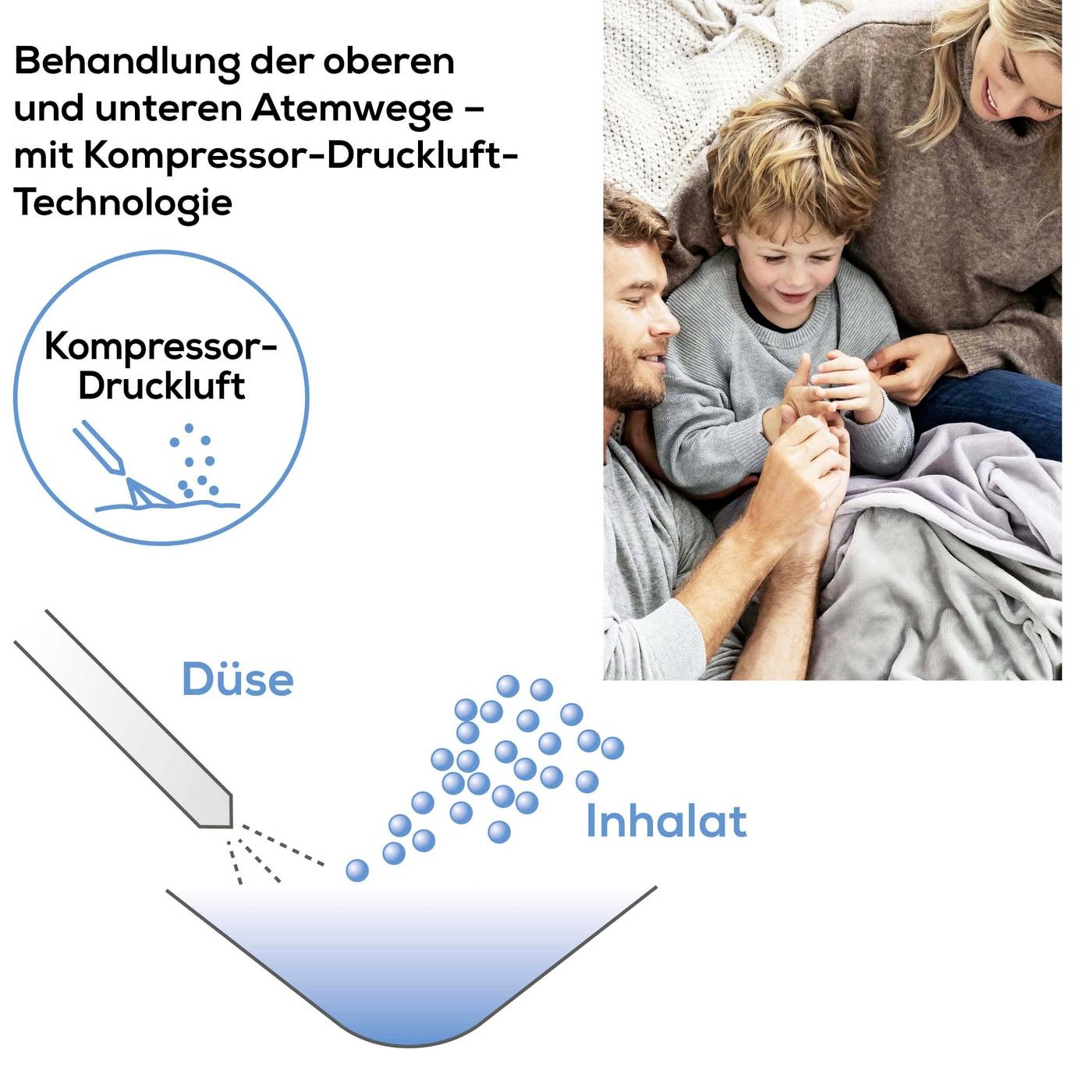 Beurer IH 26 Kids Inhalator mit Inhalationsmaske, mit Mundstück
