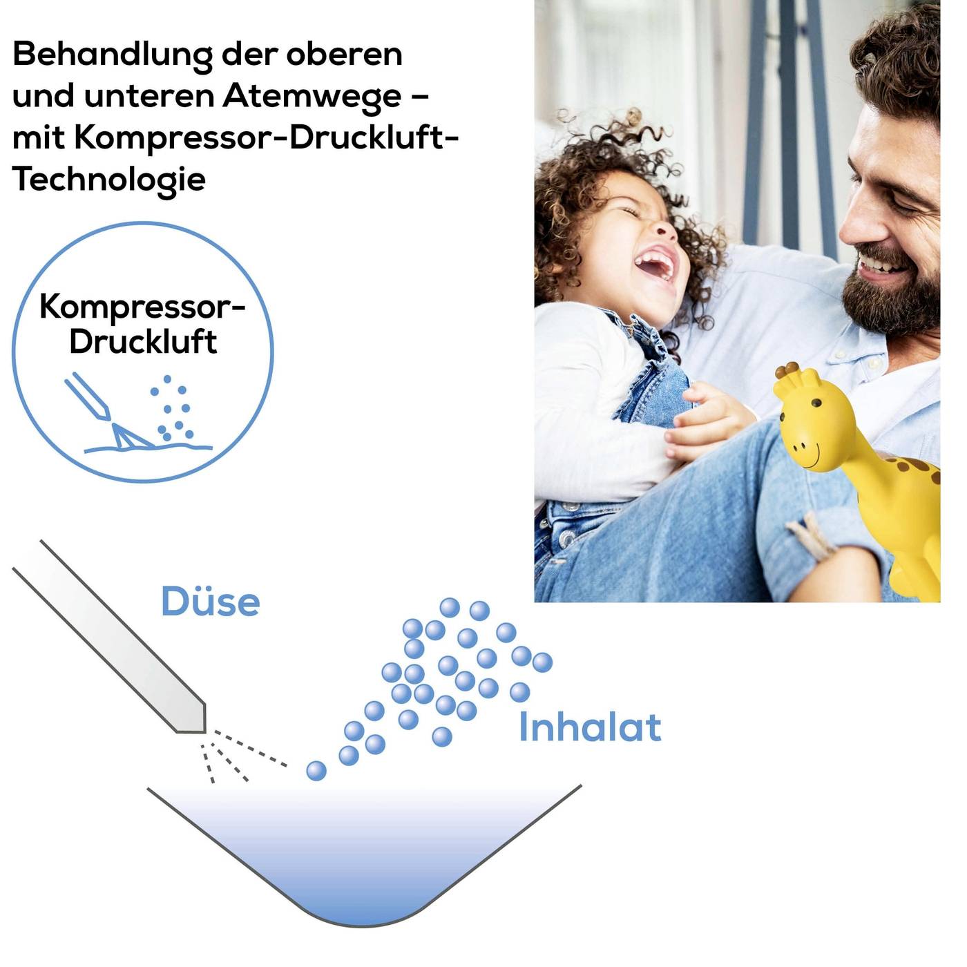 Beurer IH 58 Kids Inhalator mit Inhalationsmaske, mit Mundstück