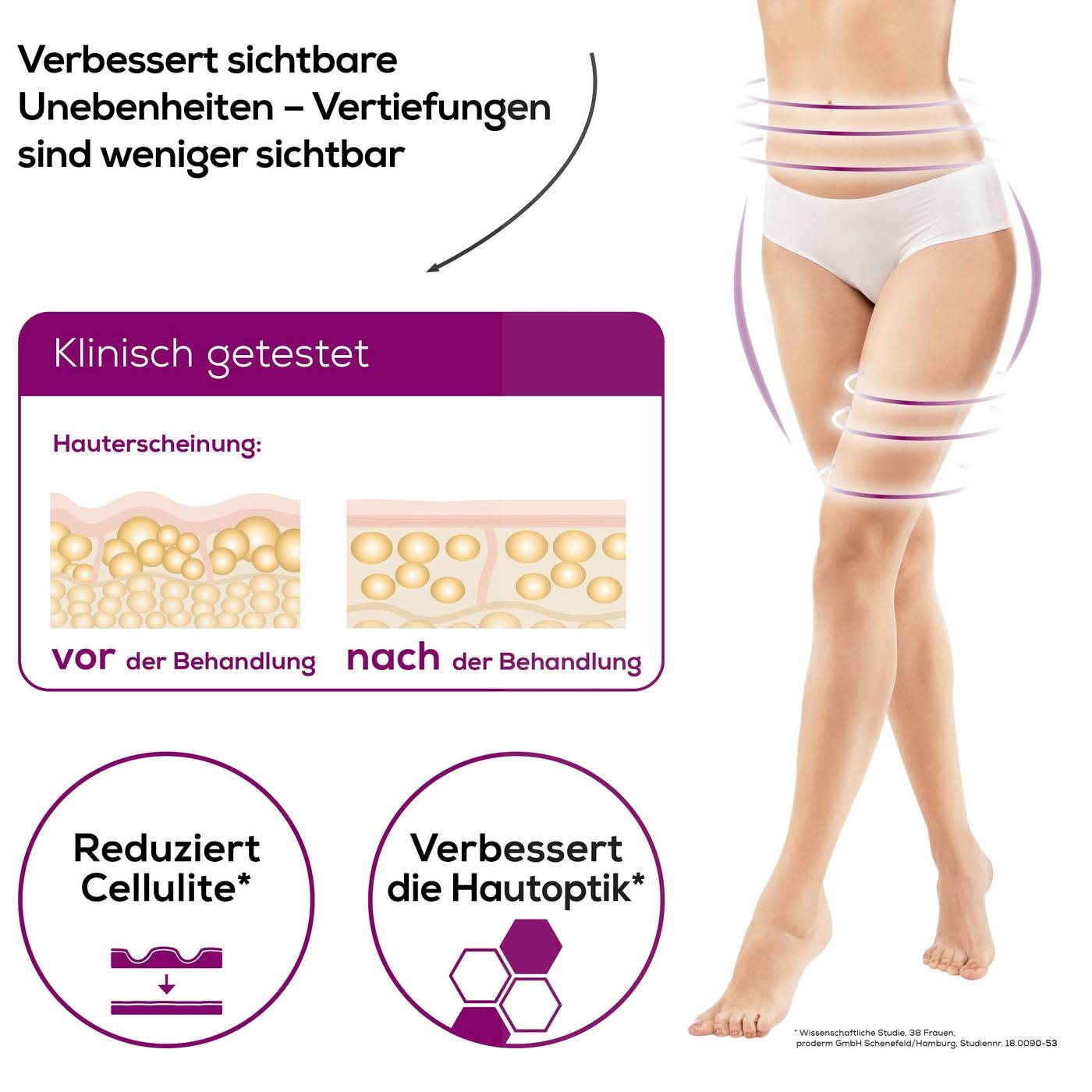 Beurer cellulite releaZer compact Massagegerät