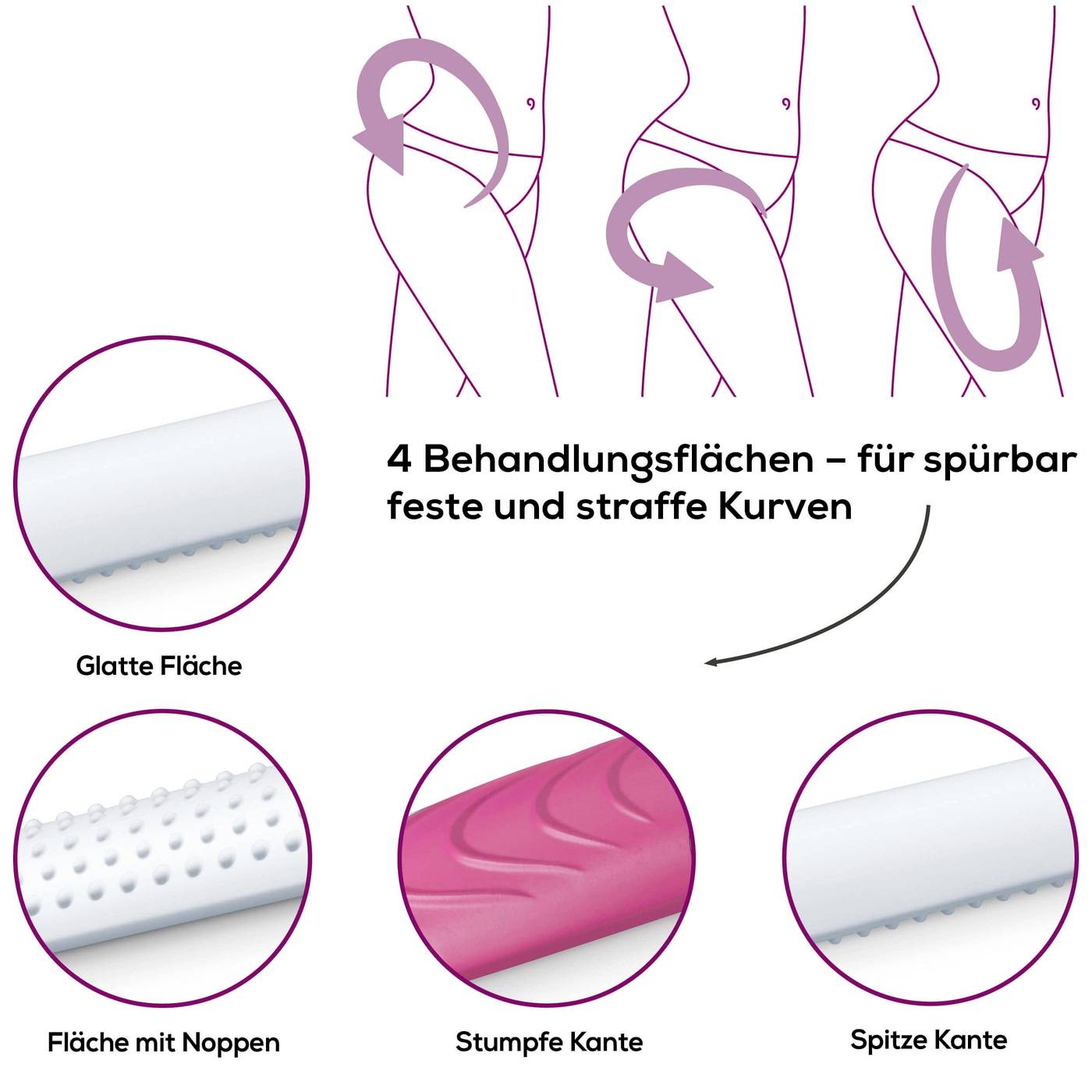 Beurer cellulite releaZer compact Massagegerät