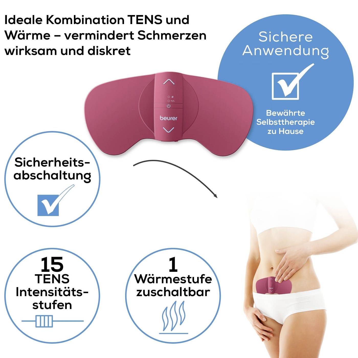 Beurer EM 50 Menstrual Relax Elektroden Nachkauf-Set