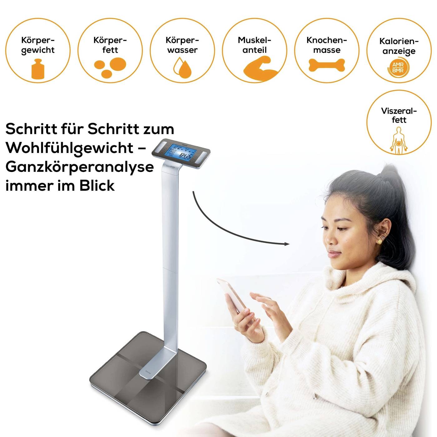 Frau mit Smartphone sitzt neben Körperanalysewaage. Bildschirm der Waage zeigt Körperdaten. Text: 'Schritt für Schritt zum Wohlfühlgewicht'.