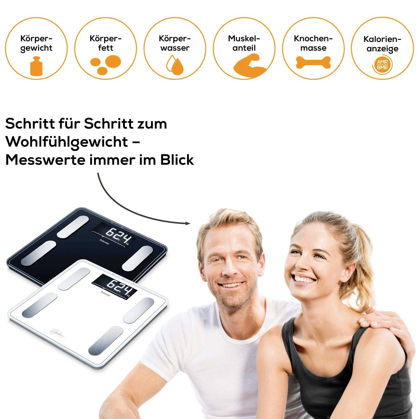 Mann und Frau lächeln; daneben Körperwaagen mit Displayanzeige. Text: 'Schritt für Schritt zum Wohlfühlgewicht – Messwerte immer im Blick'.