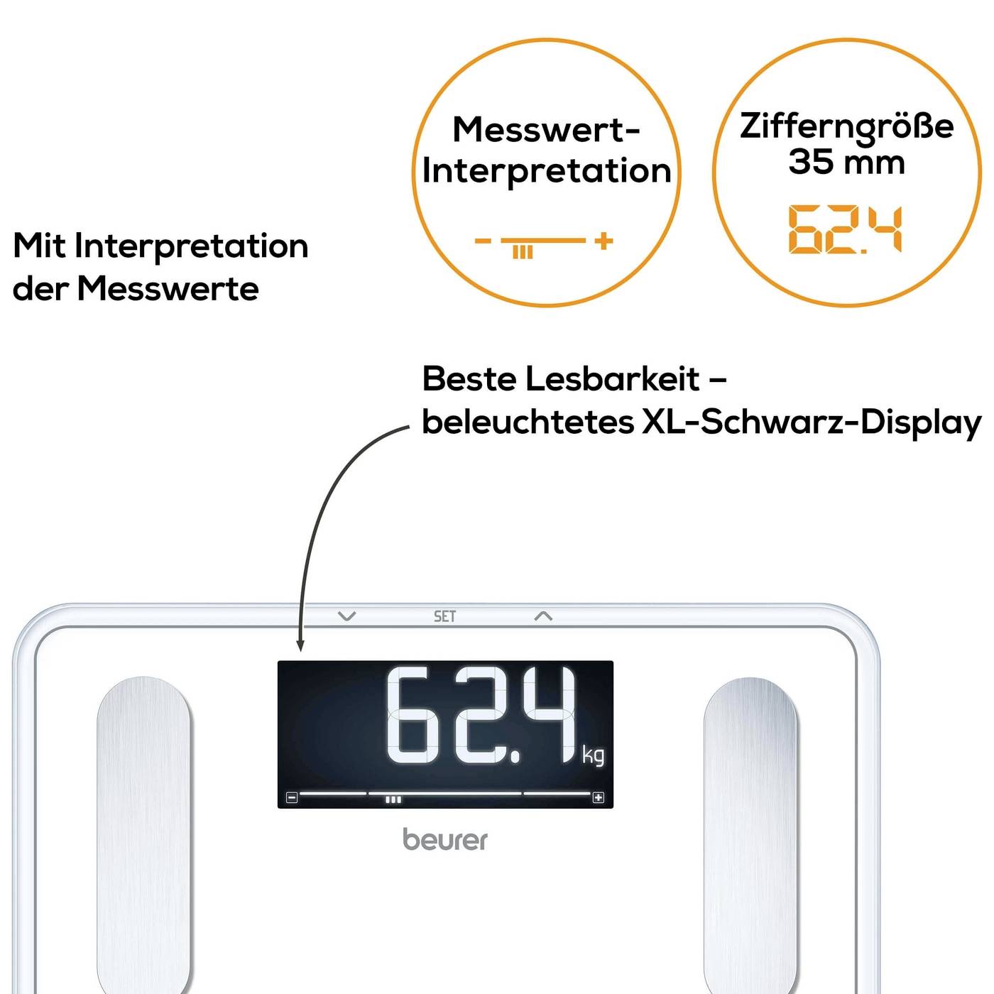 Digitale Waage von Beurer mit schwarzem XL-Display zeigt 62,4 kg. Merkmale: Messwertinterpretation, Zifferngröße 35 mm.