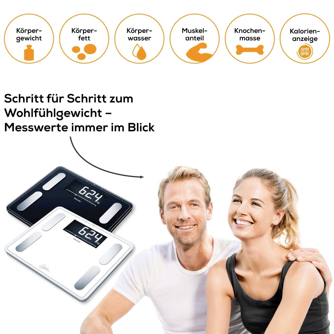 Mann und Frau lächeln, neben zwei digitalen Waagen. Text sagt: 'Schritt für Schritt zum Wohlfühlgewicht – Messwerte immer im Blick'.