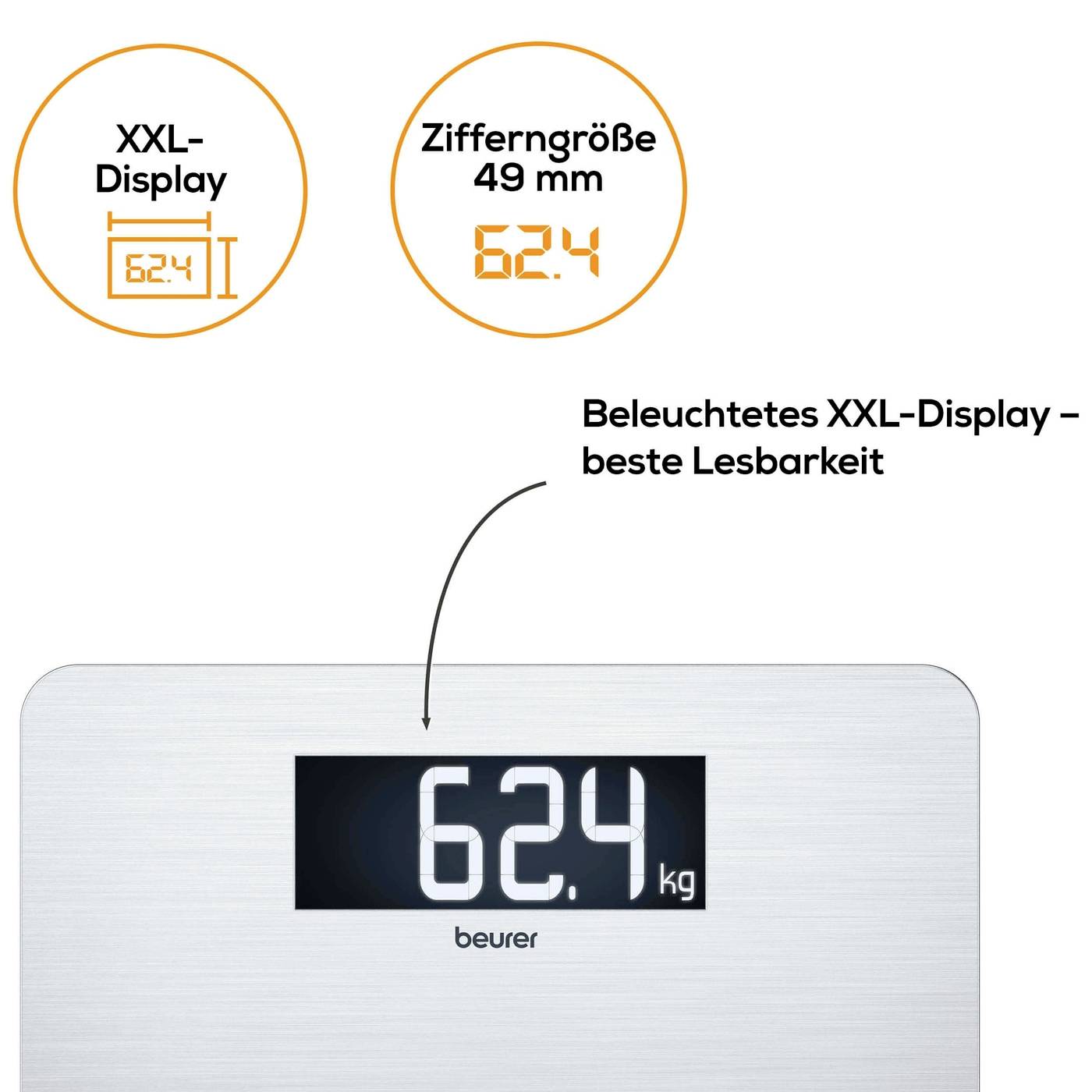 Beleuchtete Waage mit XXL-Display zeigt '624 kg', bietet beste Lesbarkeit. Text vergleicht Displaygrößen und Ziffernhöhe.