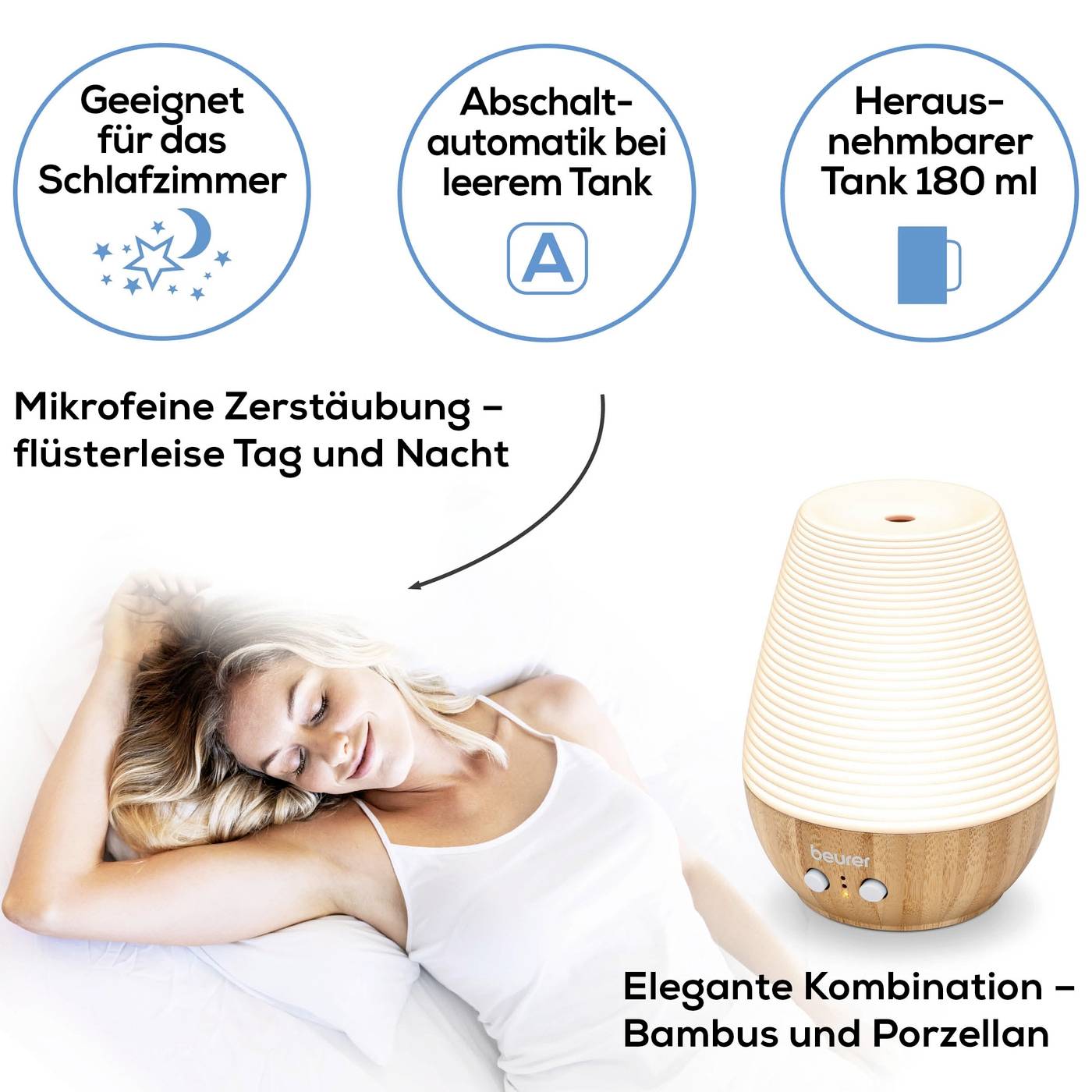 Beurer LA 40 Aroma Diffuser Lufterfrischer 1 St.