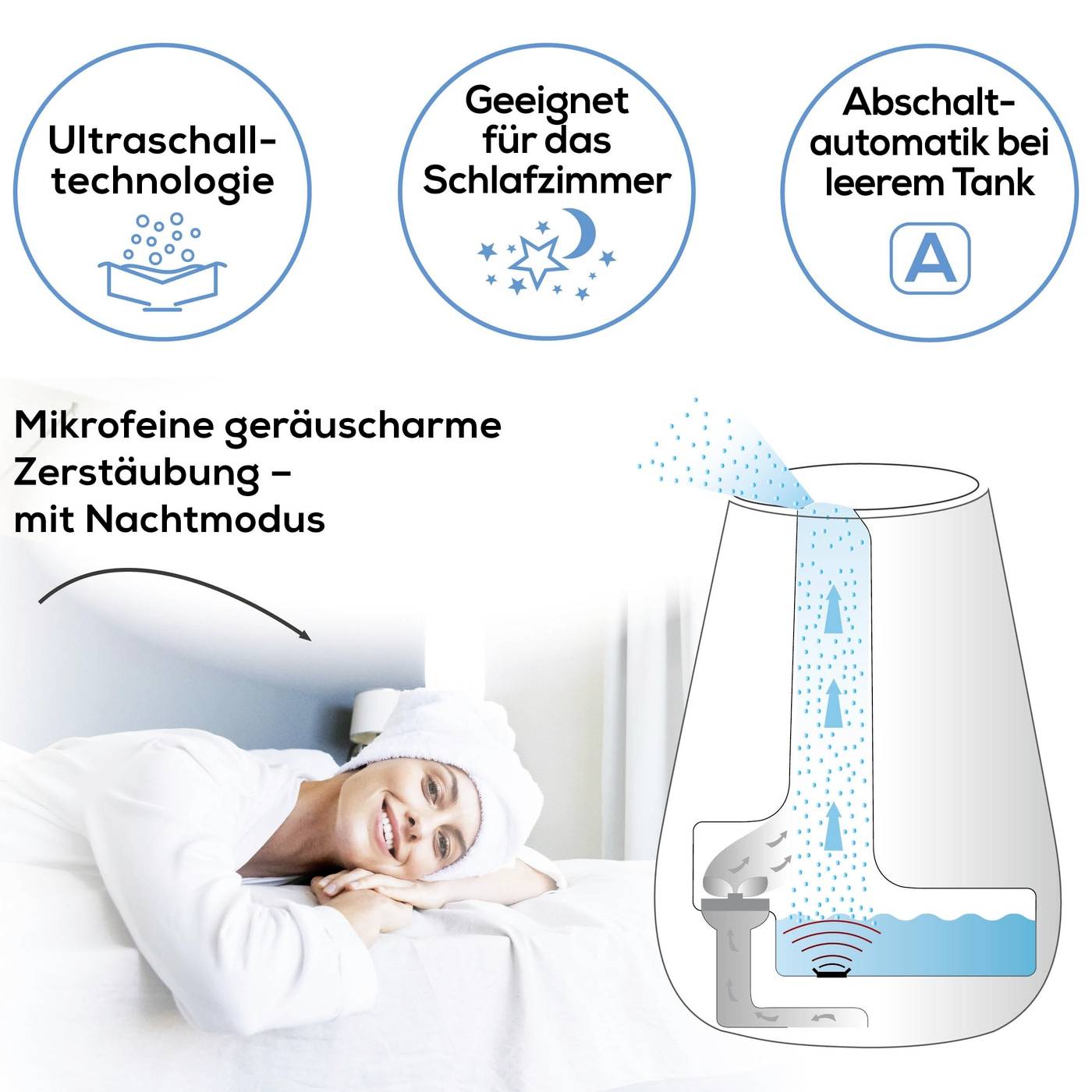 Beurer LB 37 Luftbefeuchter 1 St.