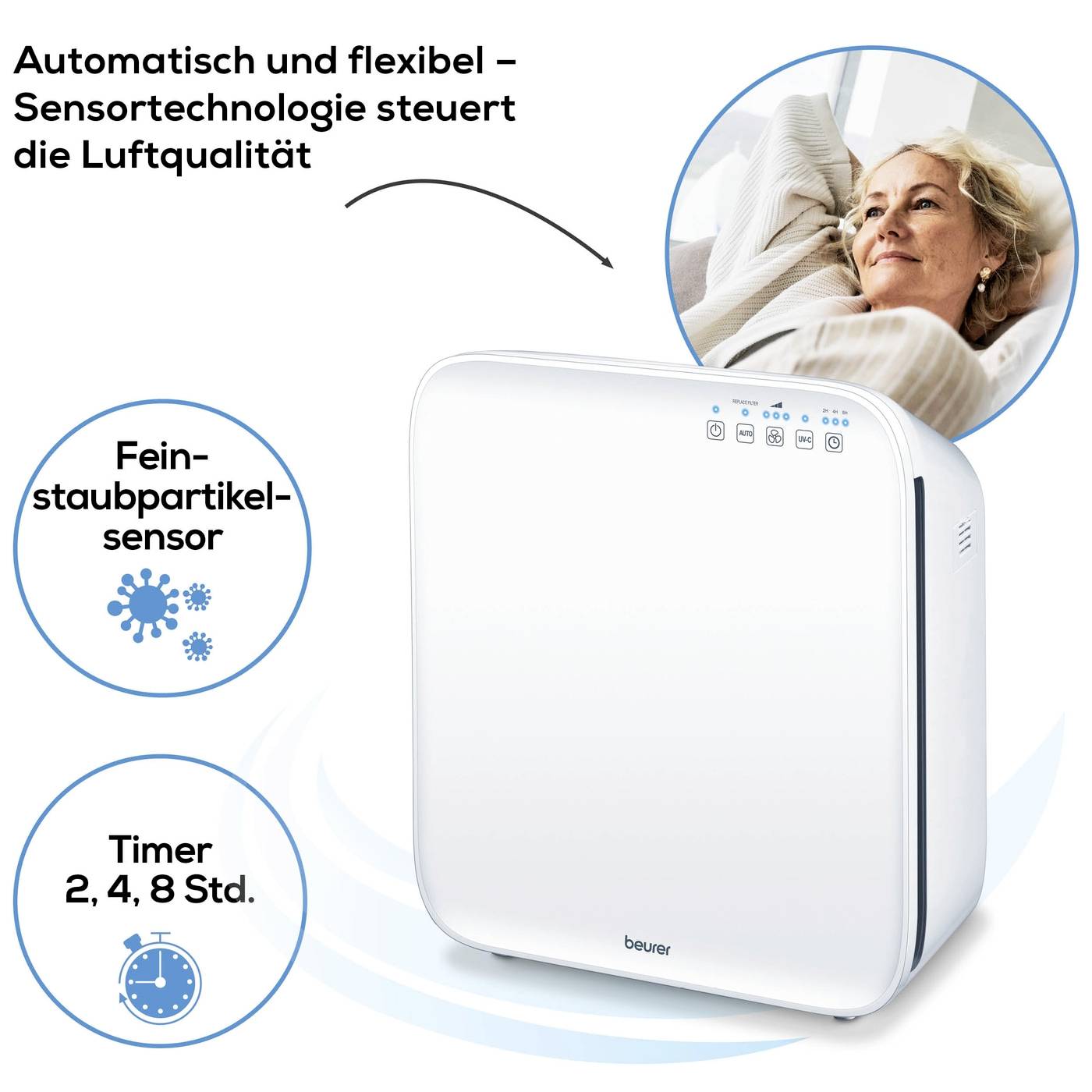 Beurer 66019 LR 310 Luftreiniger 54 m² Weiß