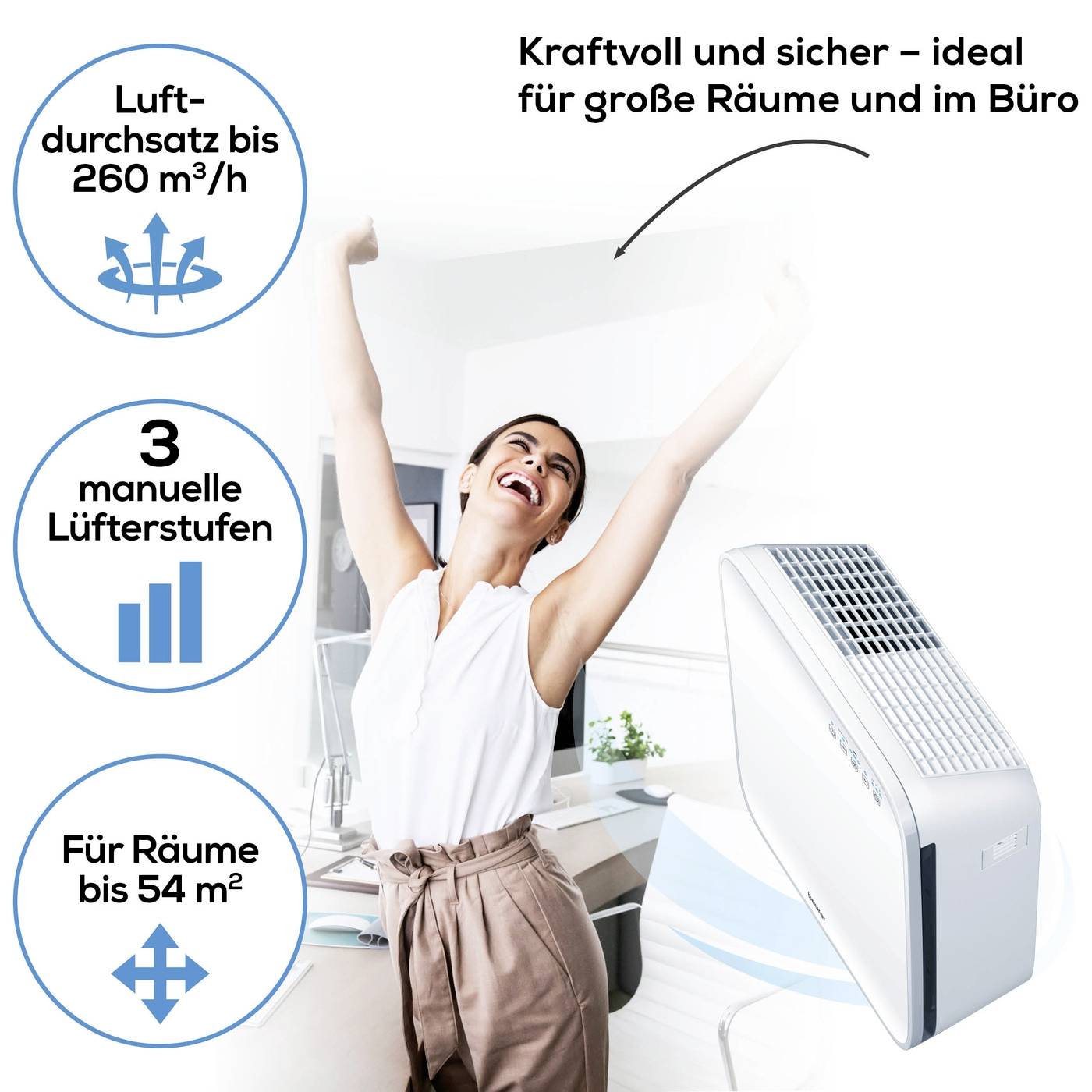 Beurer 66019 LR 310 Luftreiniger 54 m² Weiß