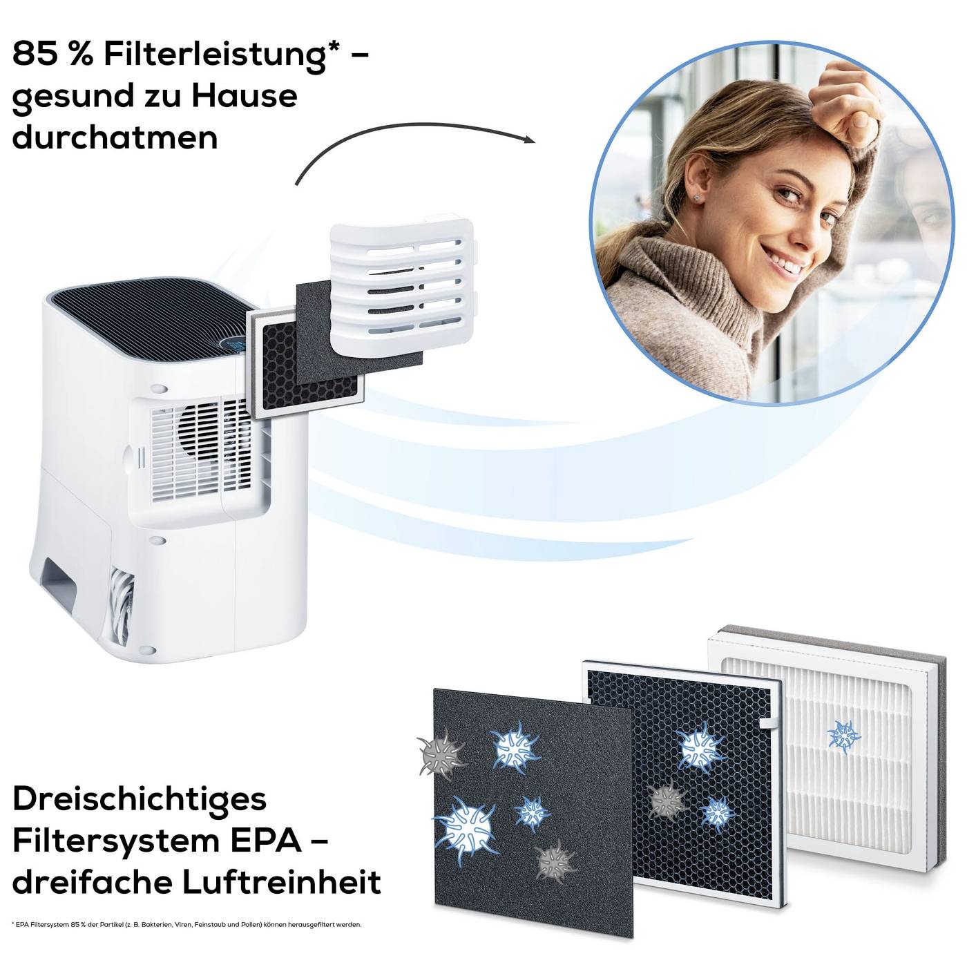 LR 330 - Luftreiniger - Mobil