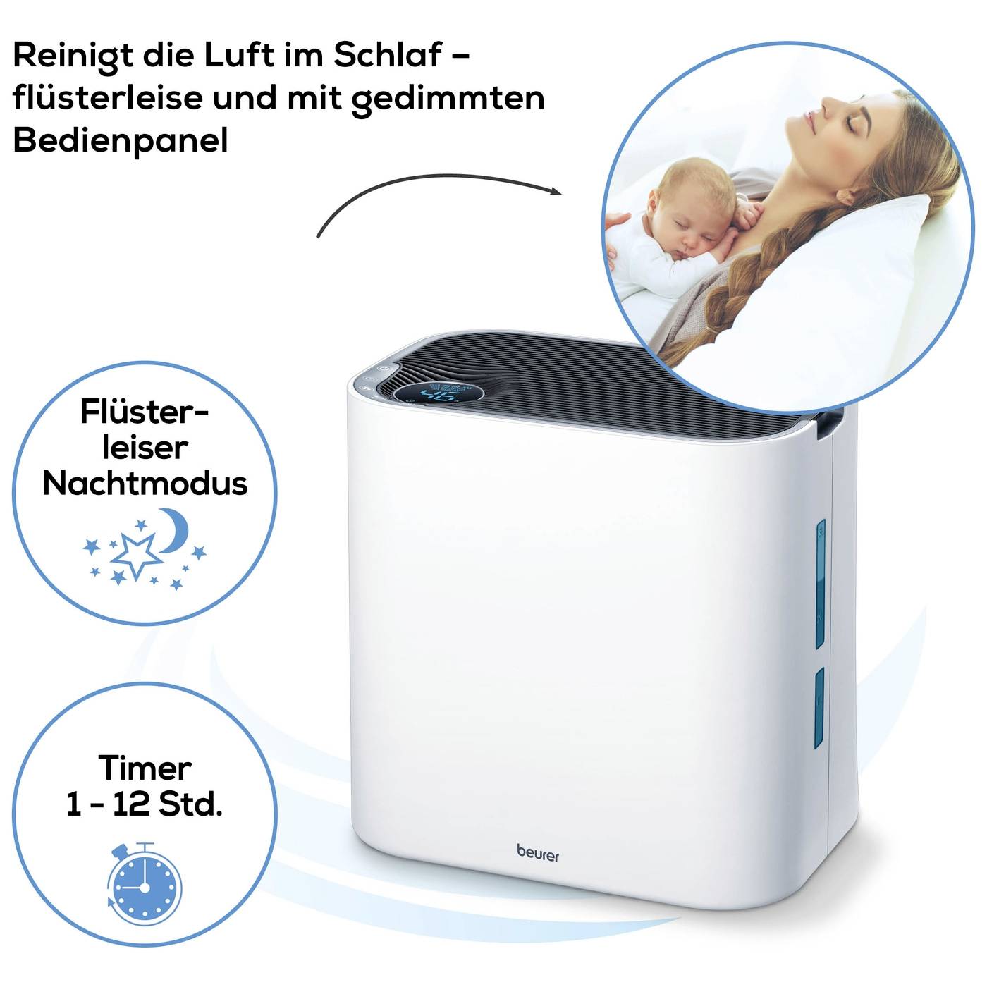 LR 330 - Luftreiniger - Mobil