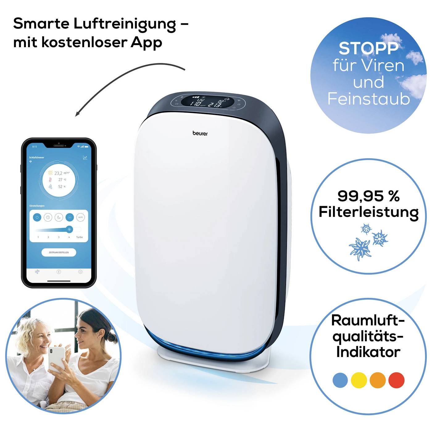 Beurer 66013 LR 500 Luftreiniger 106 m²