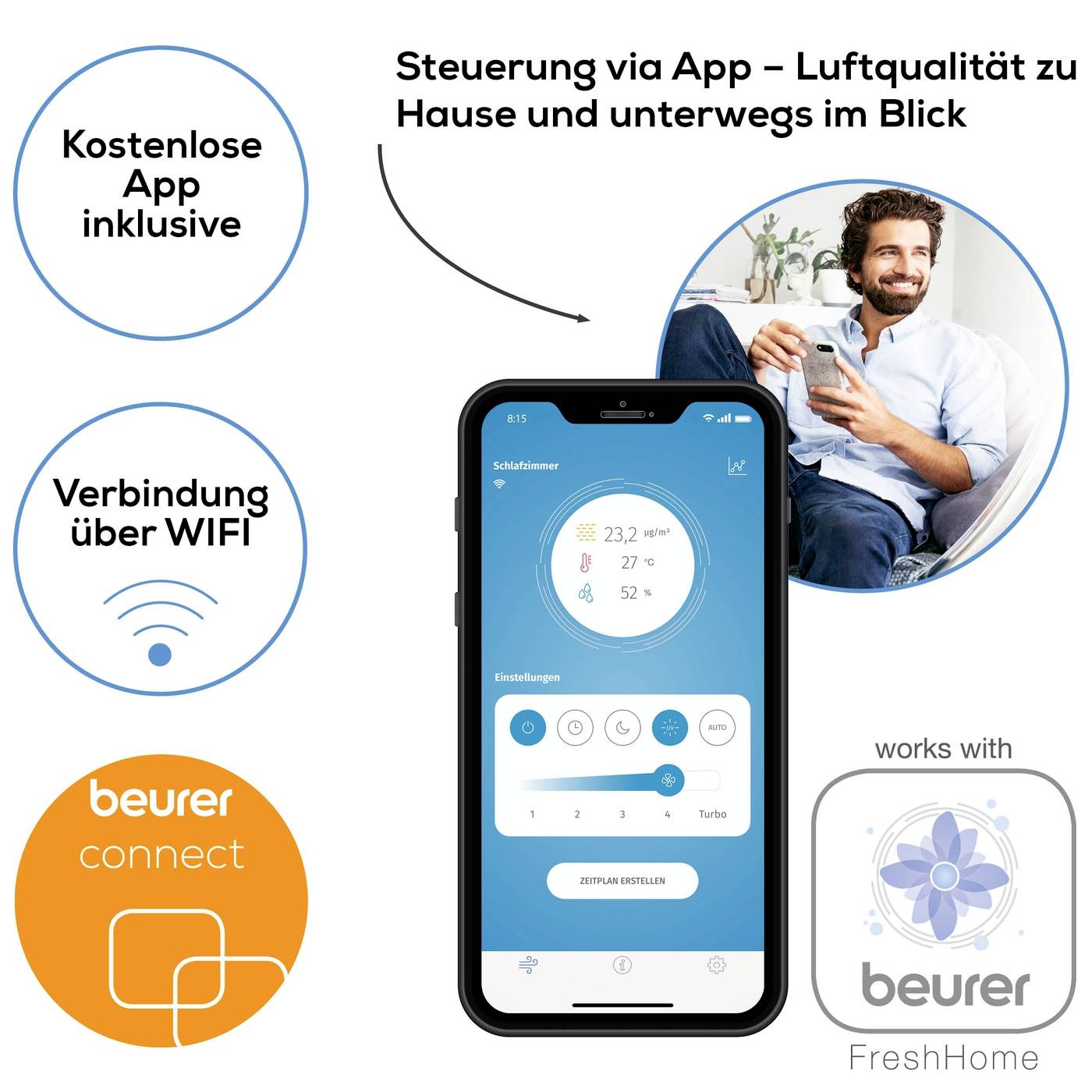 Beurer 66013 LR 500 Luftreiniger 106 m²