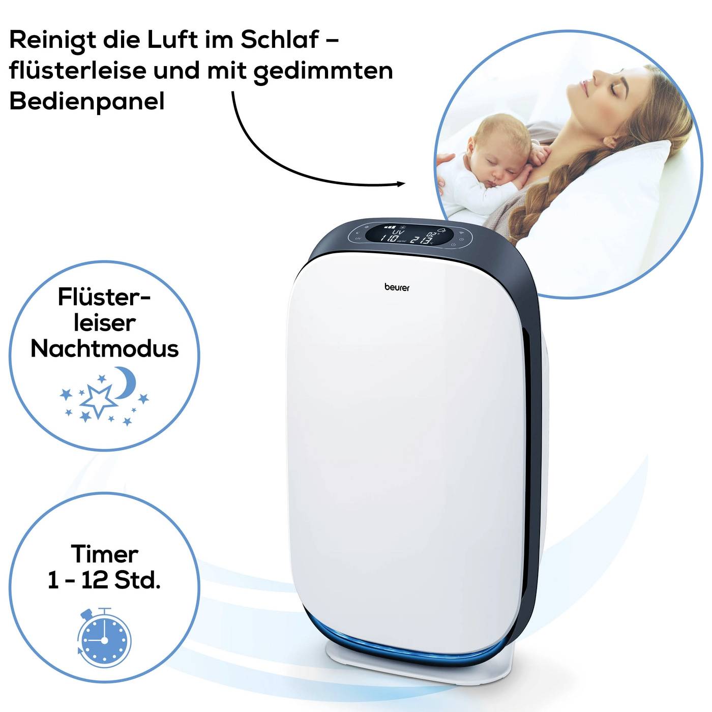 Beurer 66013 LR 500 Luftreiniger 106 m²