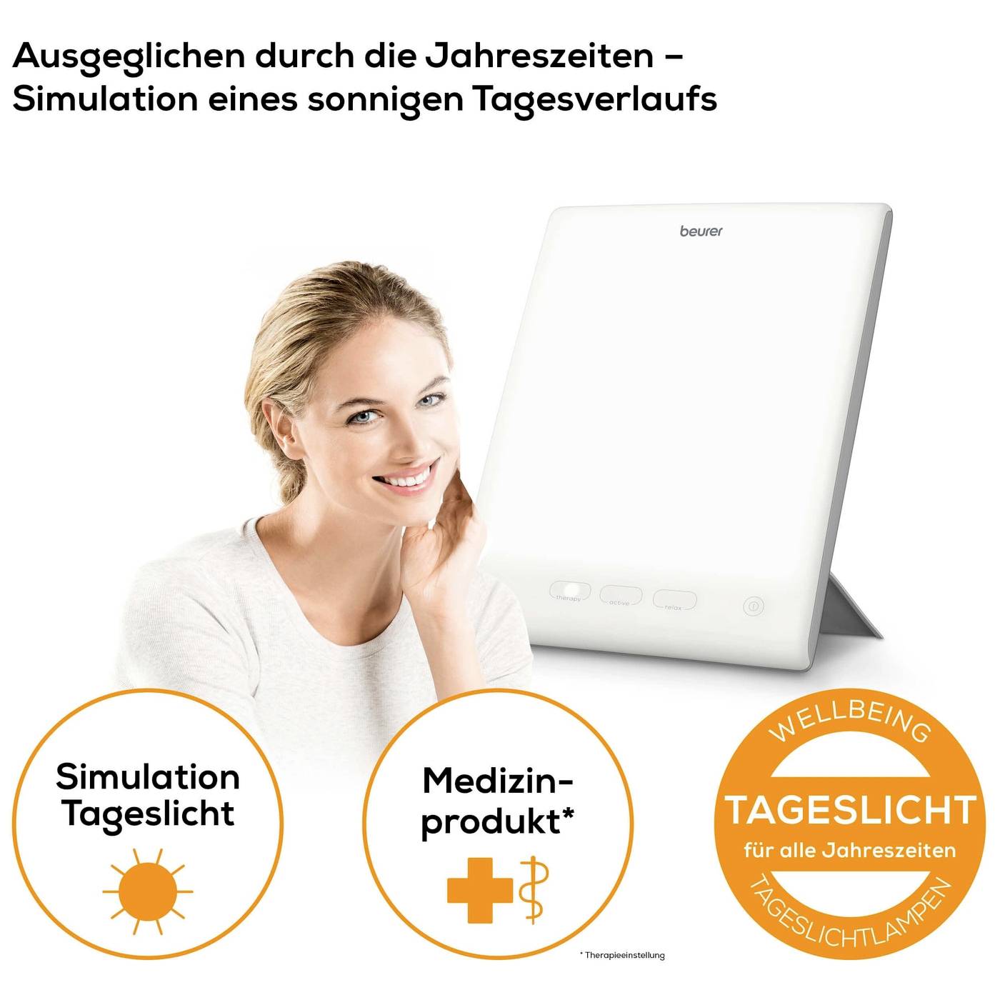 Frau sitzt vor einer Tageslichtlampe. Text oben: 'Ausgeglichen durch die Jahreszeiten – Simulation eines sonnigen Tagesverlaufs'.