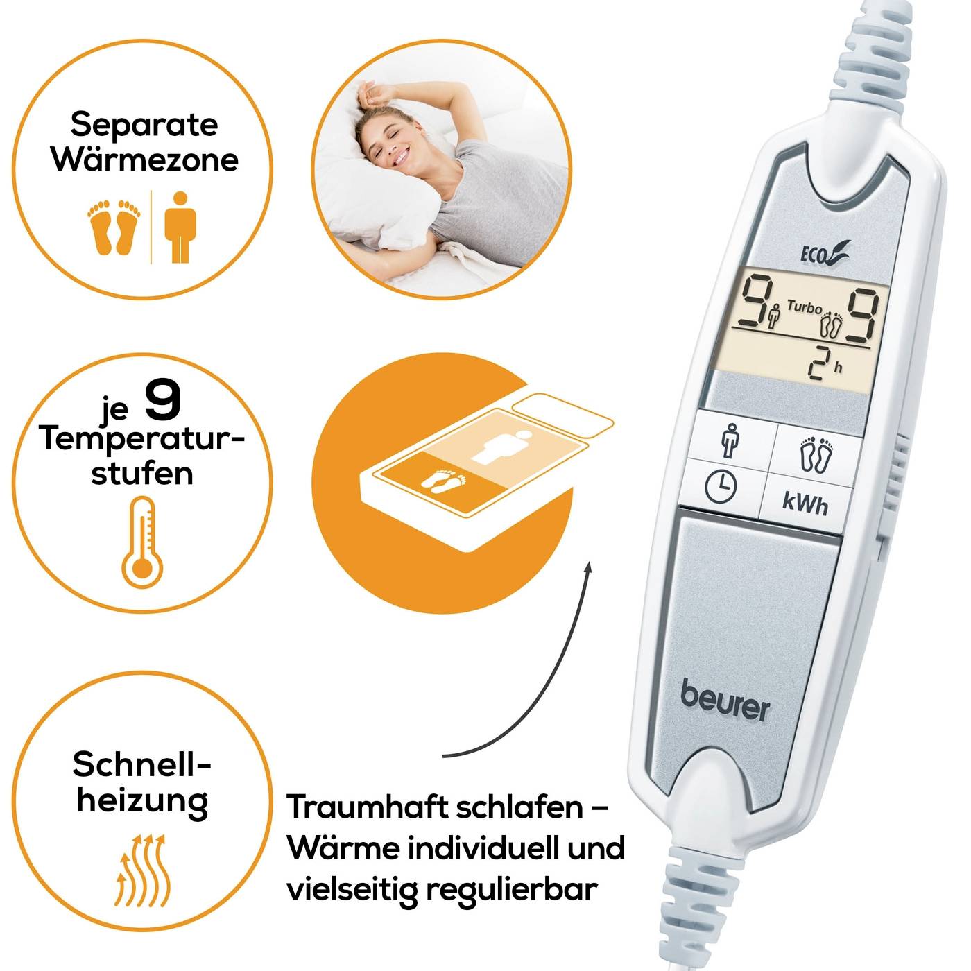 Beurer UB 100 Cosy Spann Wärmeunterbett 60 W Weiß
