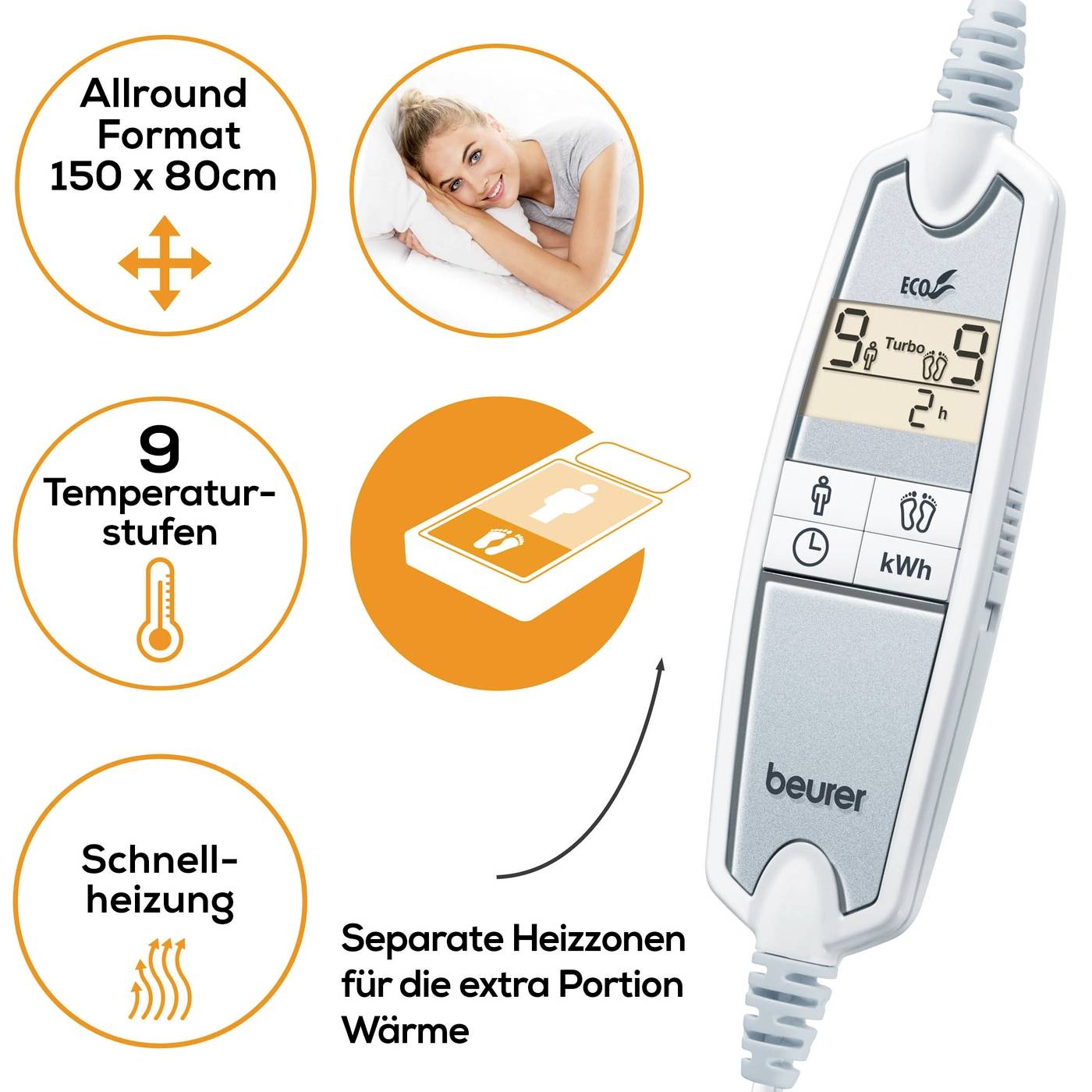 Beurer UB 90 Cosy Wärmeunterbett 60W Weiß