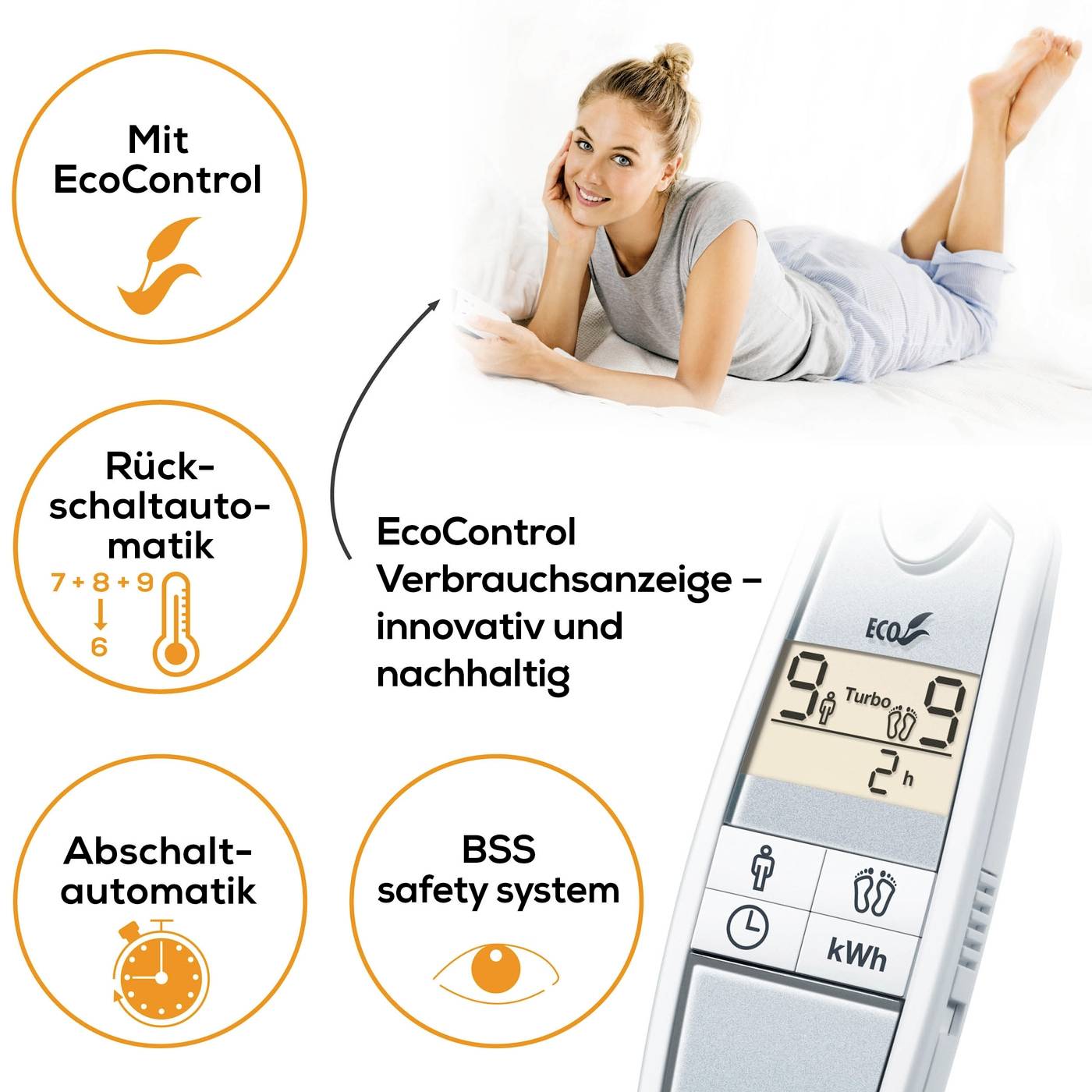 Frau liegt auf dem Bett, lächelt. Rechts: EcoControl Display mit Verbrauchsanzeige, Bildsymbolen und Text. Links: Symbole, 'Mit EcoControl', 'Rückschaltautomatik', 'Abschaltautomatik', 'BSS safety system'.