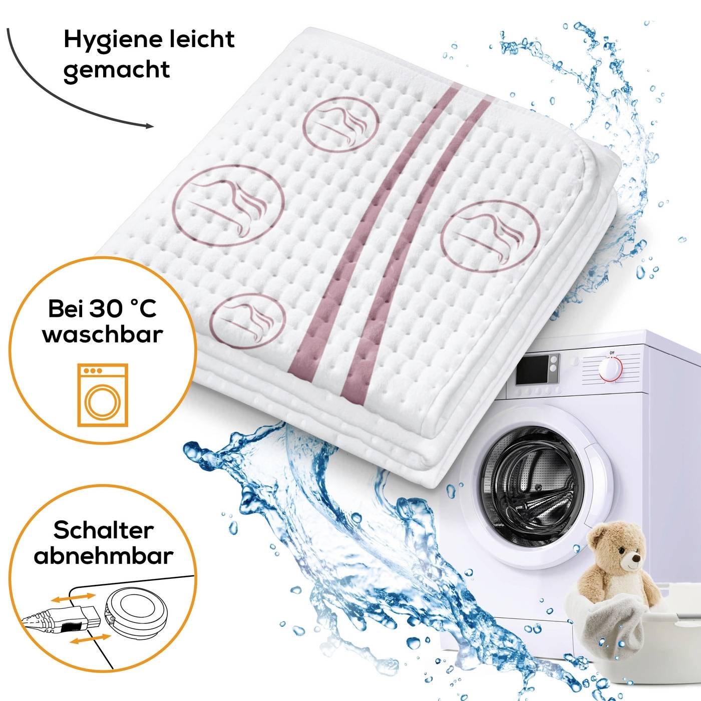 Waschbare Hygiene-Matratzenauflage, bei 30 °C waschbar; Abnehmbarer Schalter; Abbildung zeigt Waschmaschine und Teddybär.