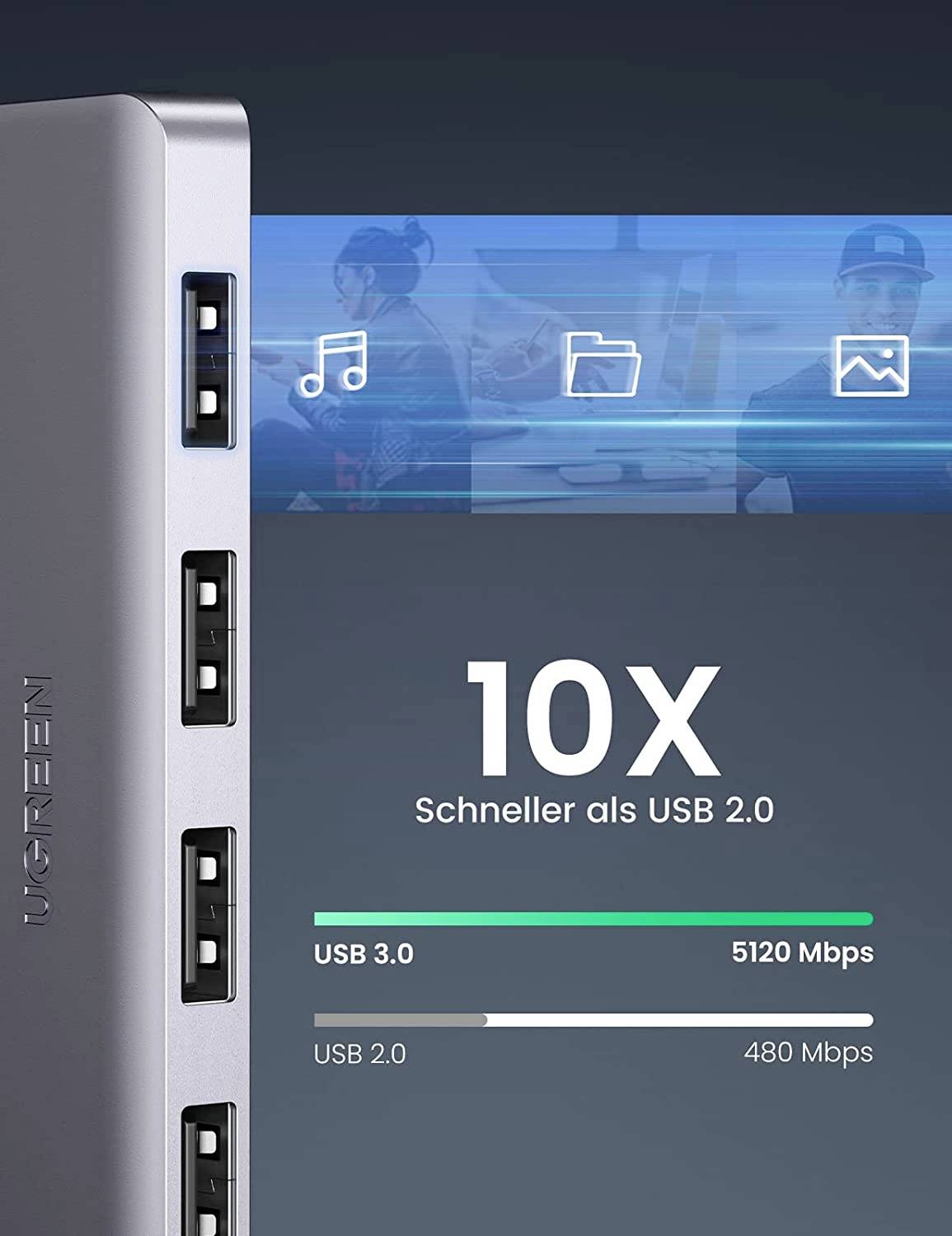 UGREEN USB-C-Hub 4 Port USB 3.2 Gen 1-Hub (USB 3.0) Silber