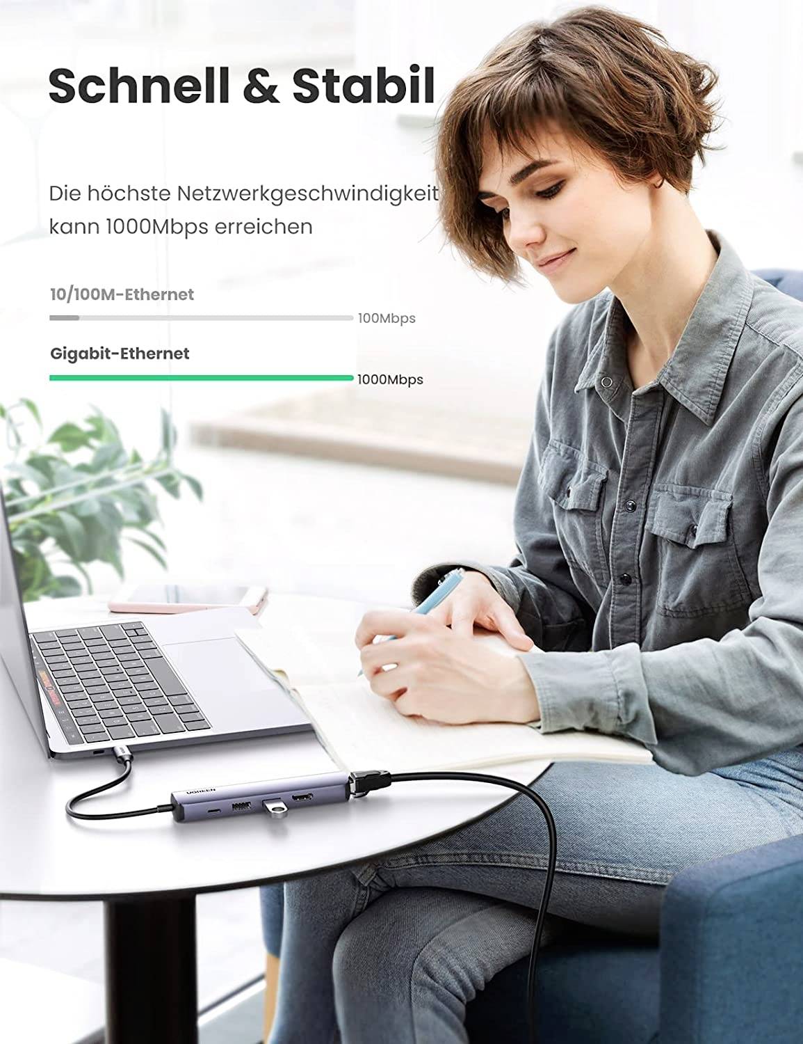 UGREEN USB-Hub 5 Port USB-A (USB 3.2 Gen 1), HDMI®, RJ45 Schwarz, Aluminium 5-in-1-USB-C-Hub