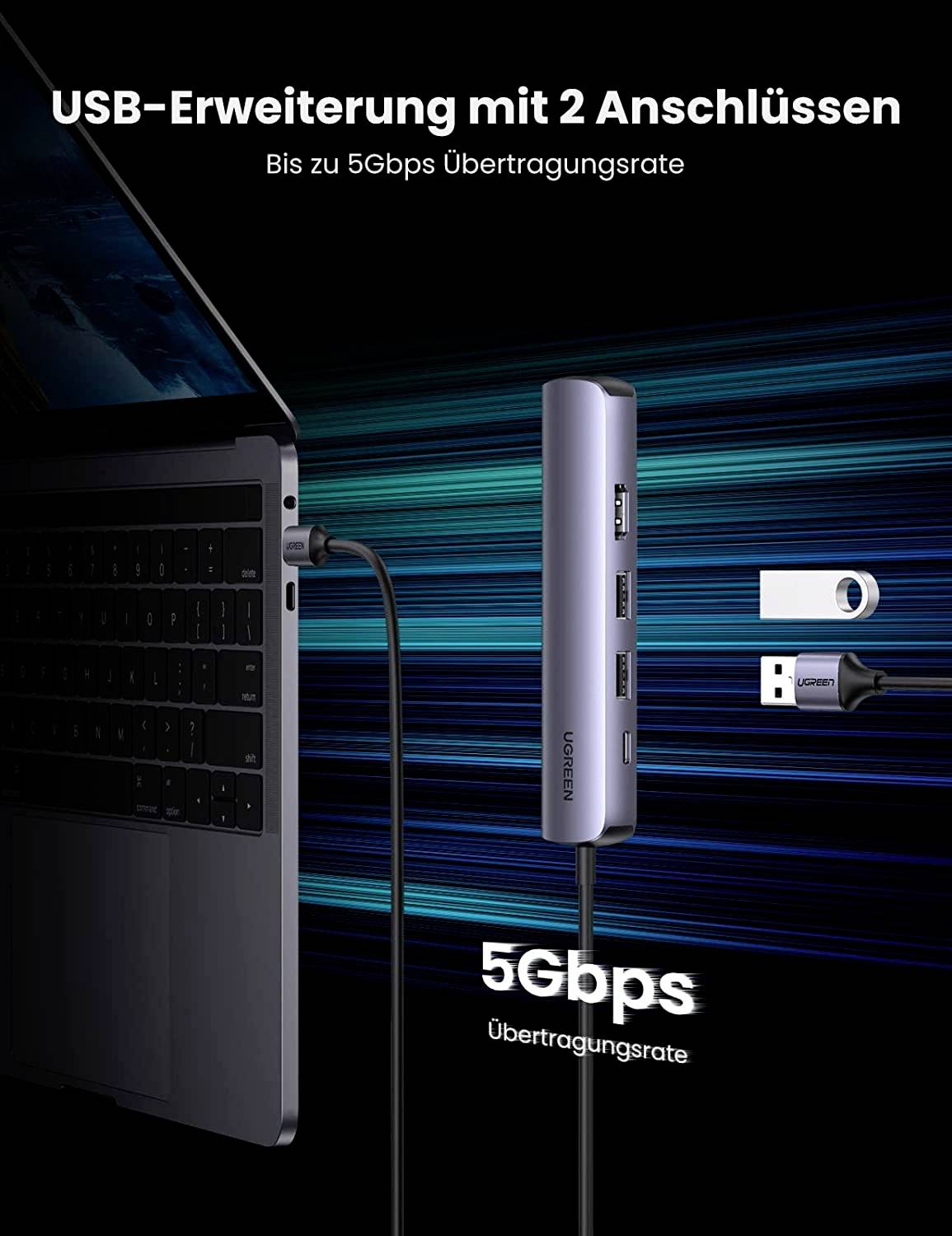 UGREEN USB-Hub 5 Port USB-A (USB 3.2 Gen 1), HDMI®, RJ45 Schwarz, Aluminium 5-in-1-USB-C-Hub