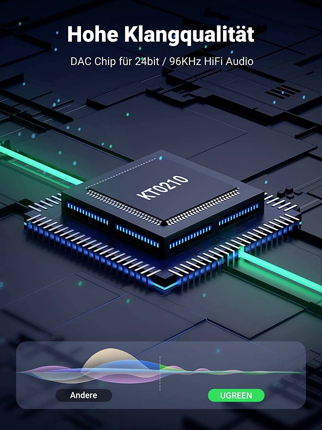 UGREEN USB-C® Adapter [1x USB-C® Stecker - 2x USB-C® Buchse, Kopfhörer (3.5 mm Klinke)] USB C Kopfhörer Adapter