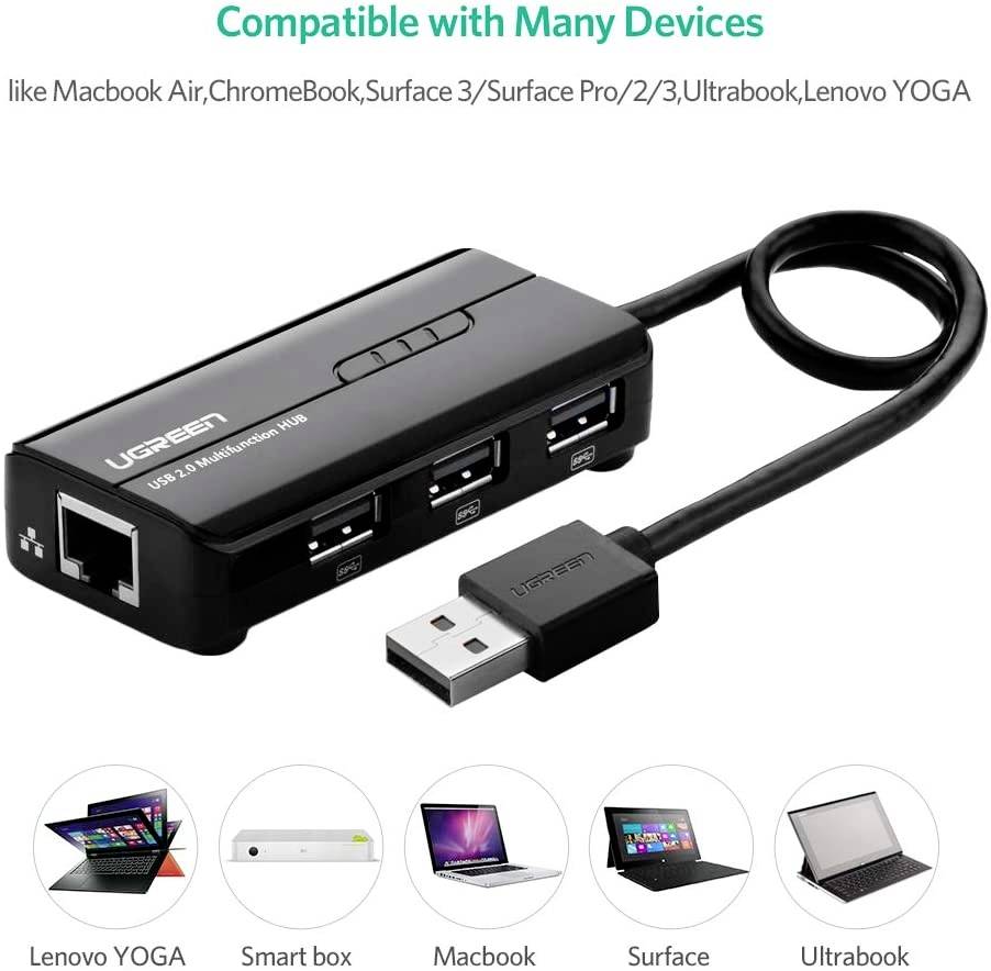 UGREEN USB 2.0 Hub RJ45 Ethernet Adapter 3+1 Port USB 2.0-Hub Schwarz