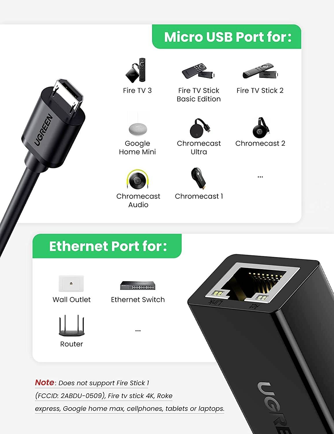 UGREEN USB-Micro-B / RJ45 Netzwerk Adapter [1x Micro USB - 1x RJ45-Buchse] 1 m Schwarz